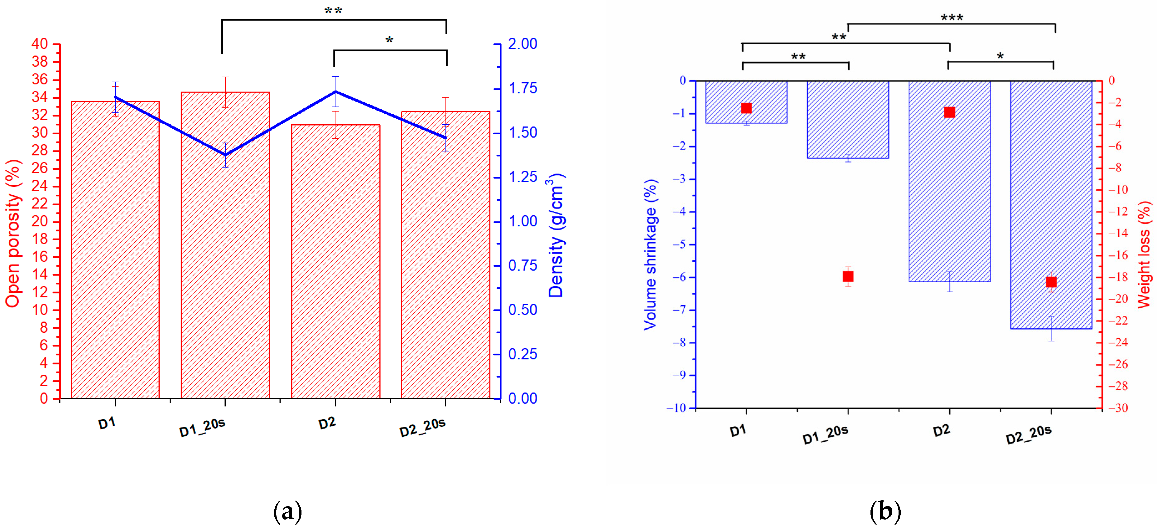 Materials 16 05548 g007