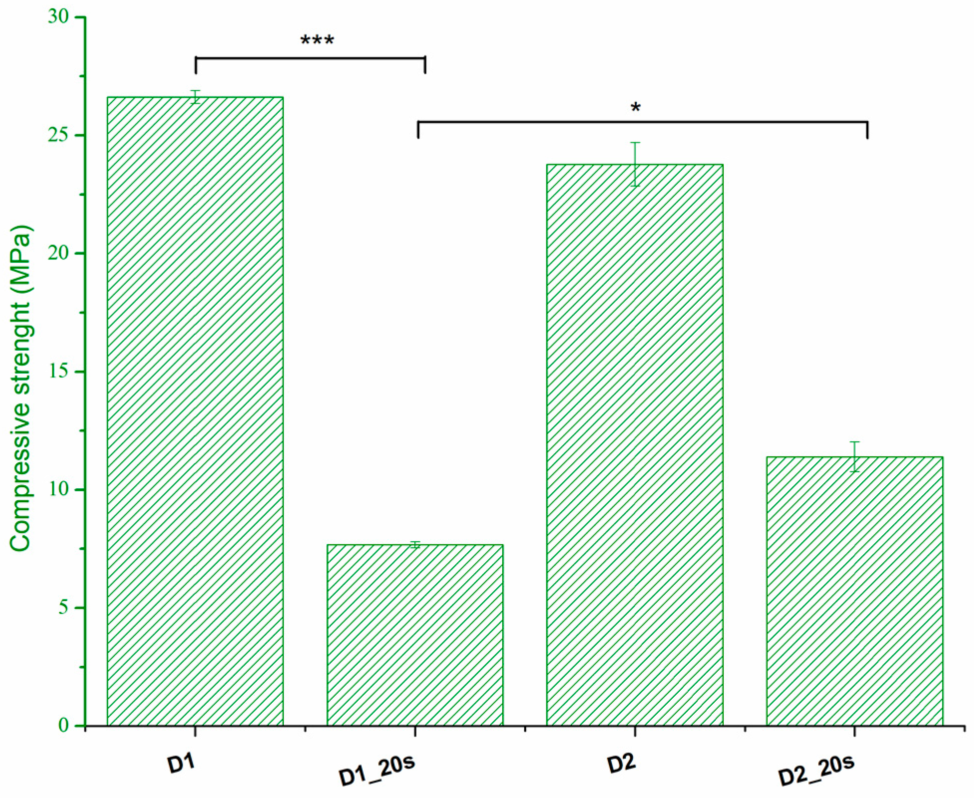 Materials 16 05548 g008