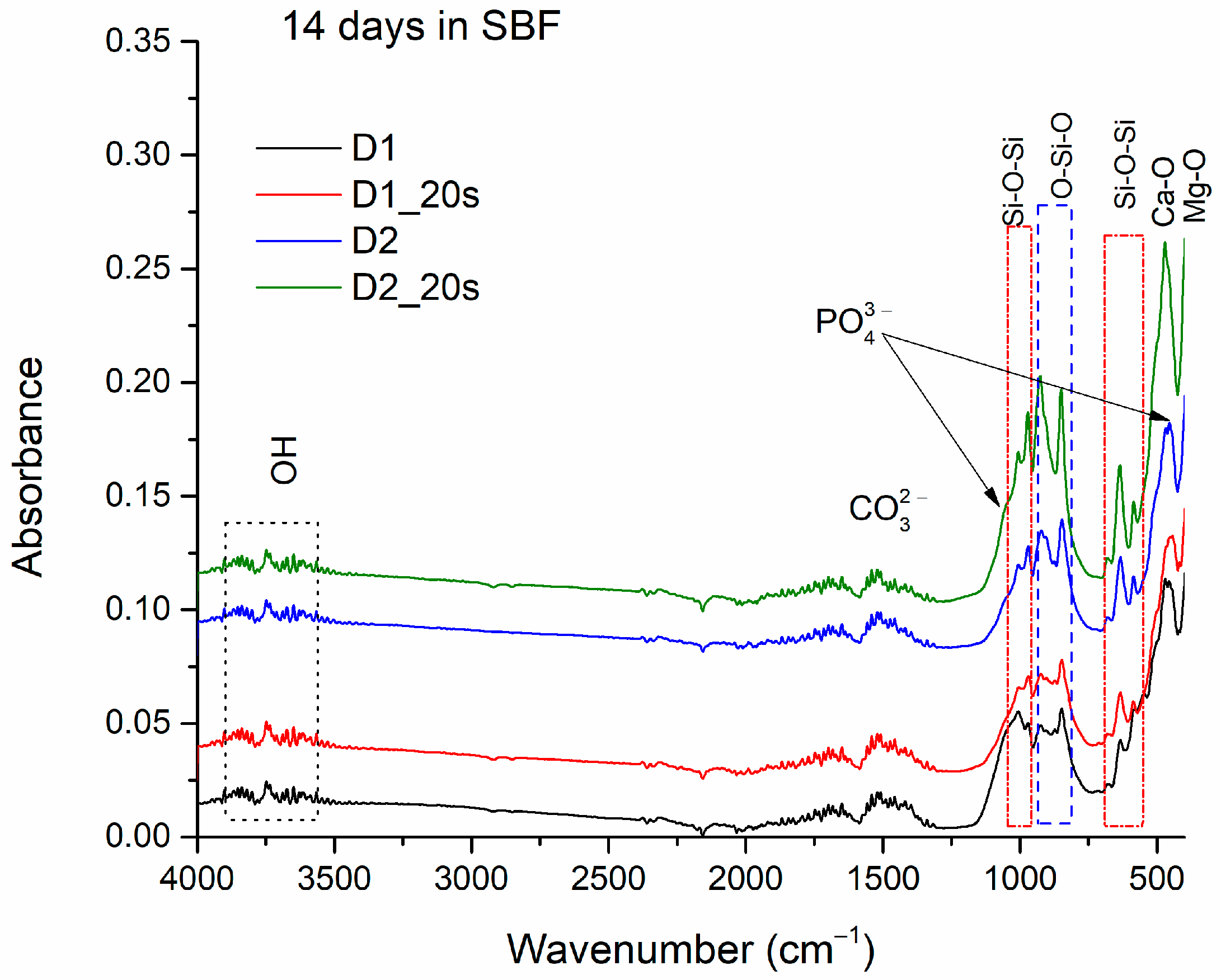 Materials 16 05548 g009