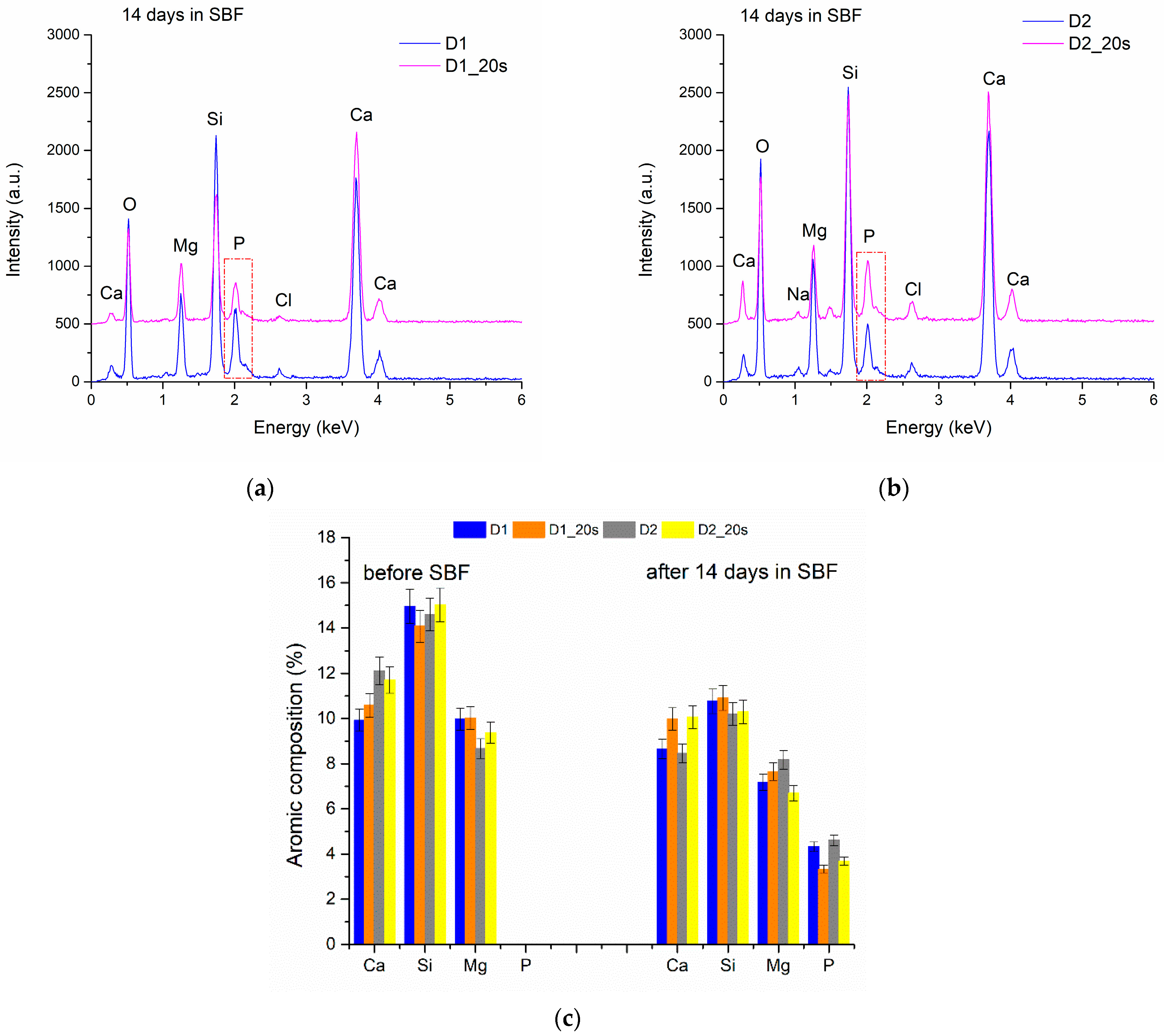 Materials 16 05548 g011