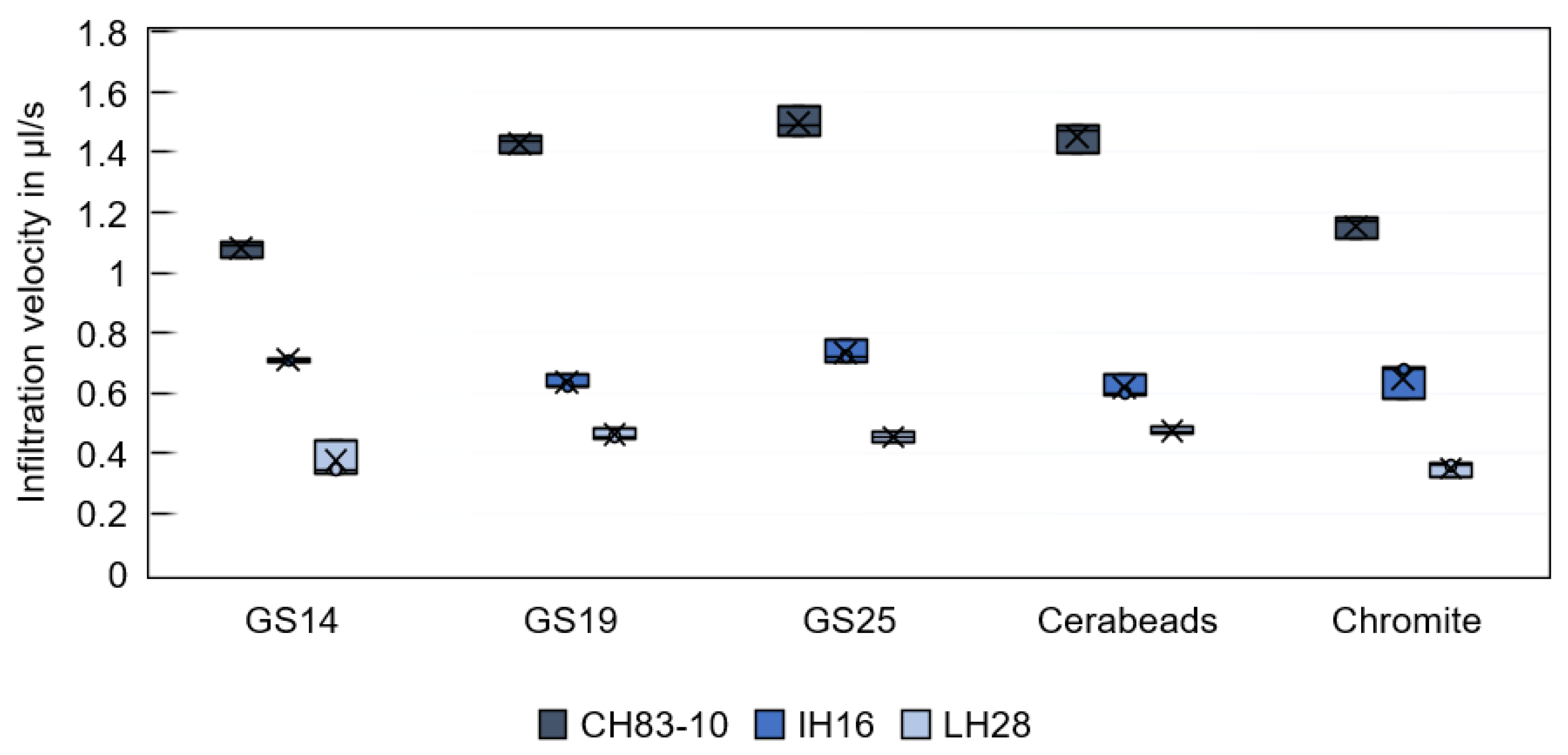 Materials 16 05549 g005