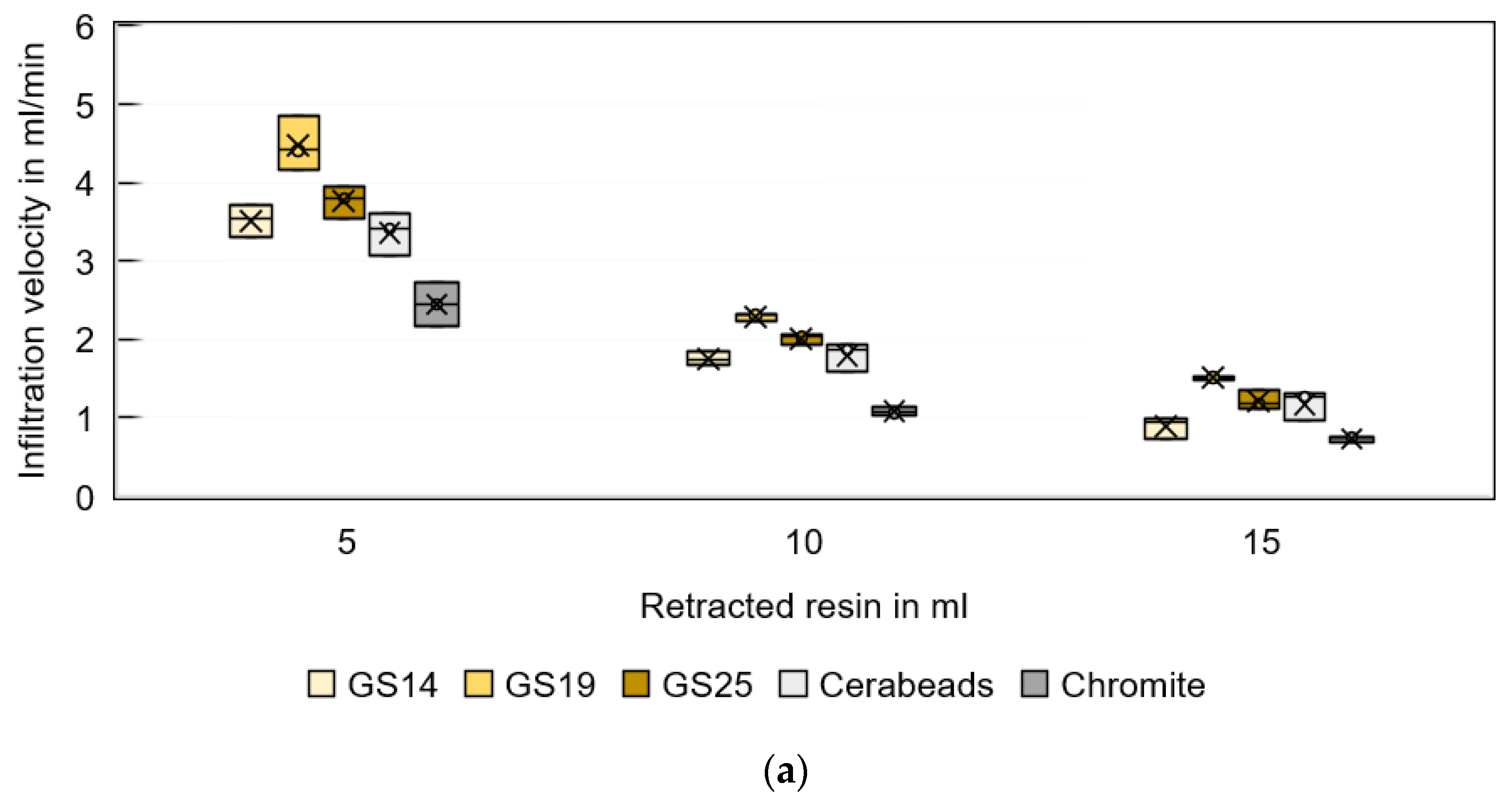 Materials 16 05549 g007a