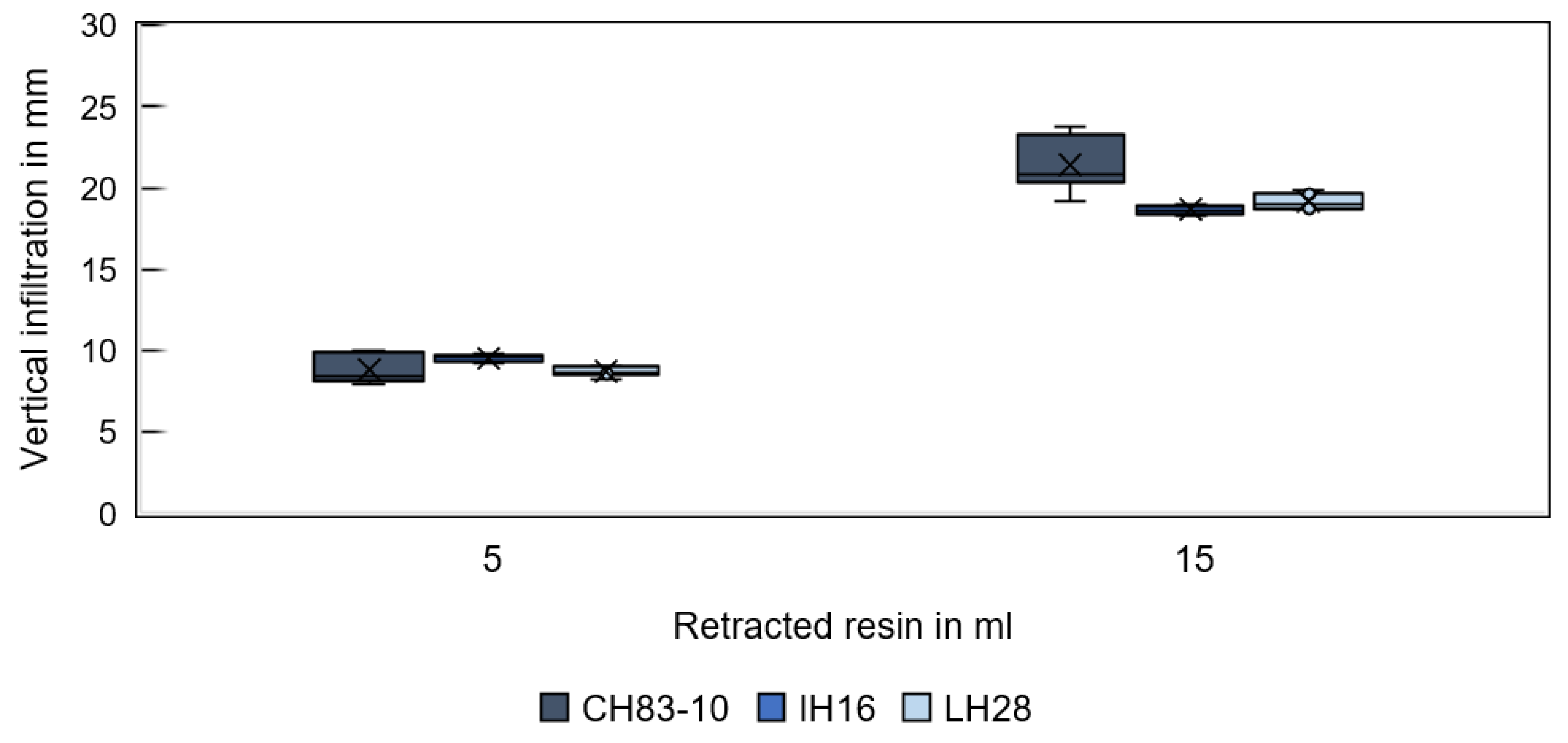 Materials 16 05549 g009