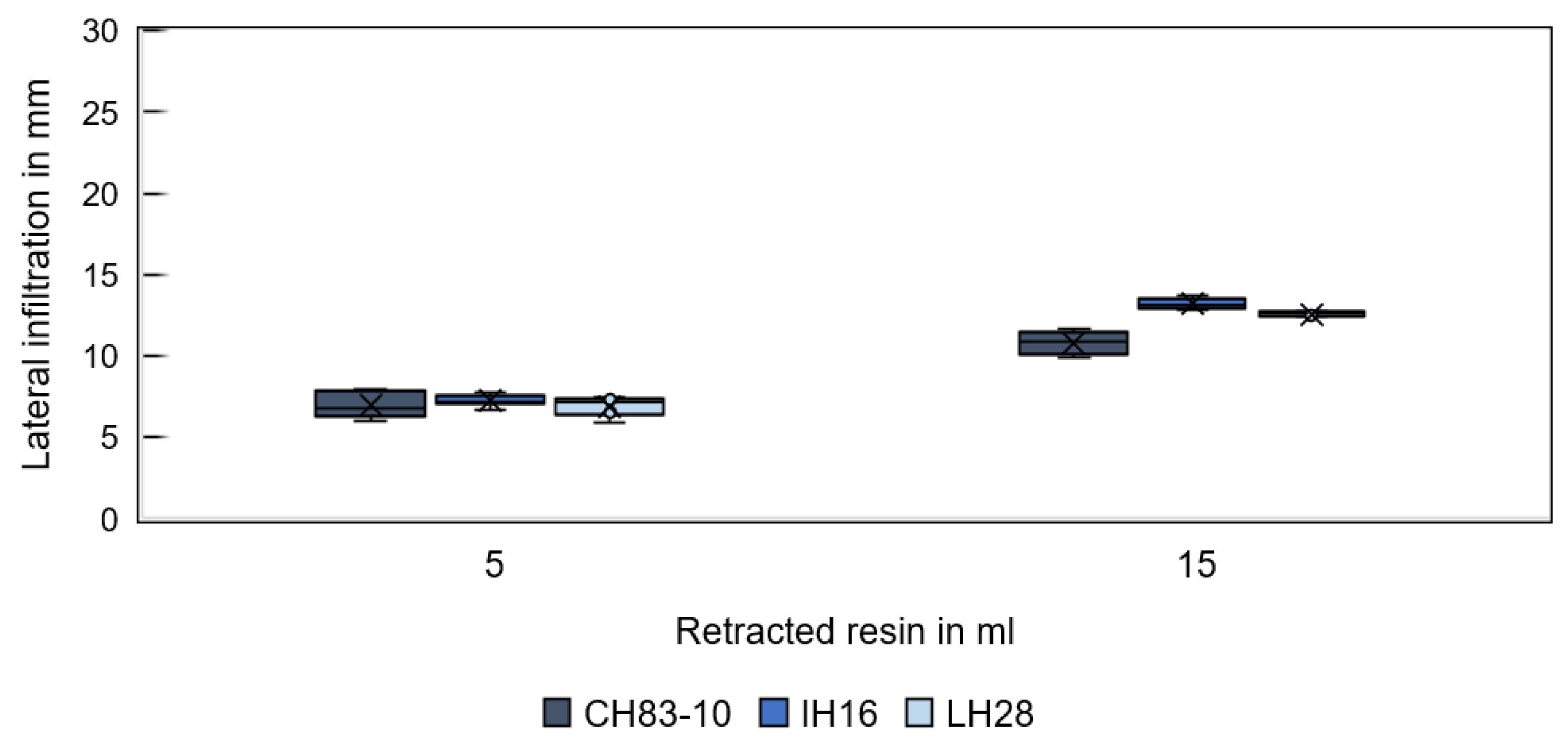 Materials 16 05549 g010