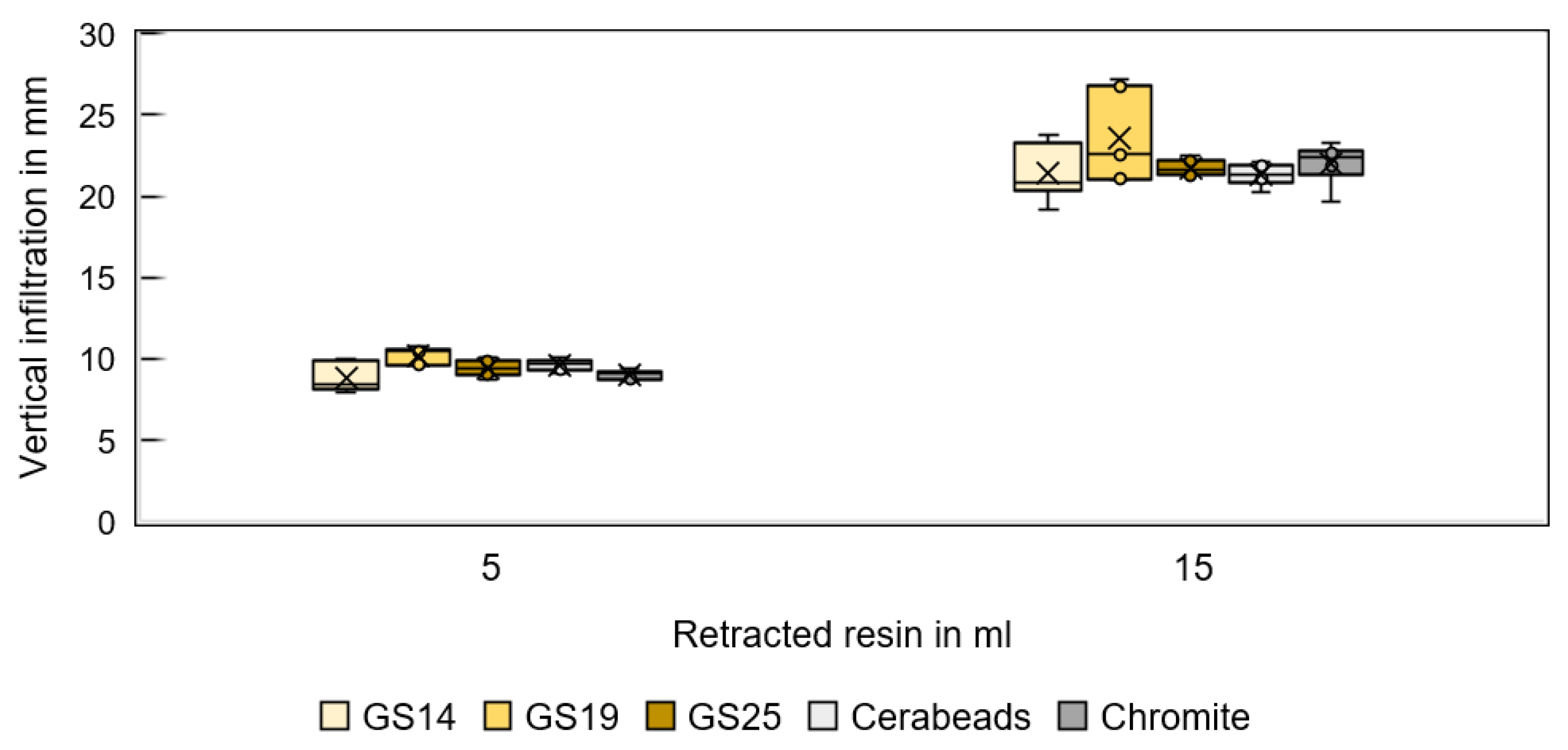 Materials 16 05549 g011