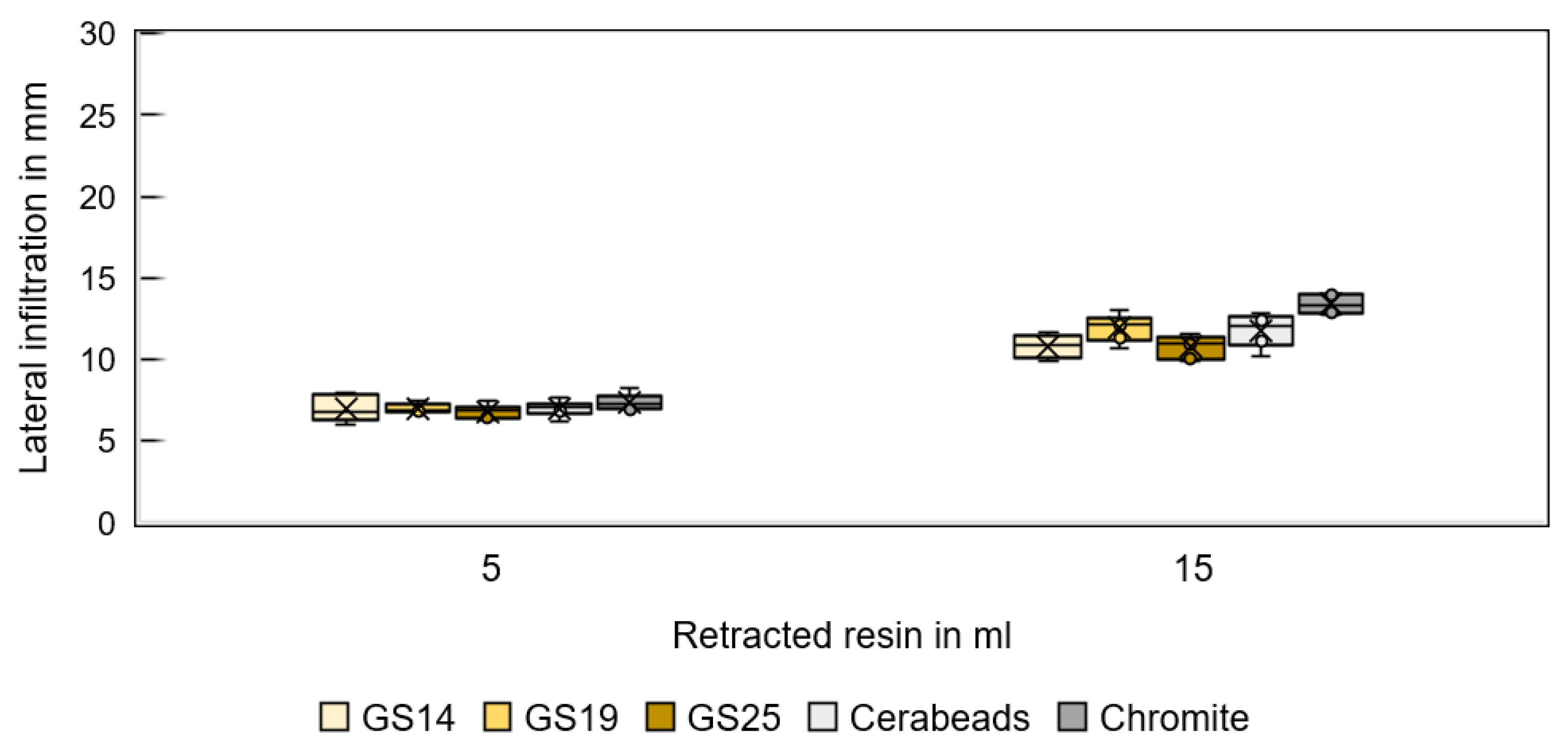 Materials 16 05549 g012