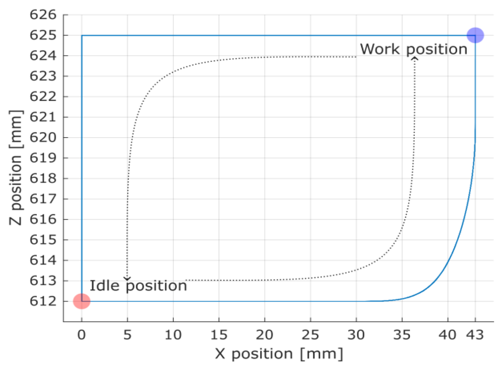 Materials 16 05554 g012