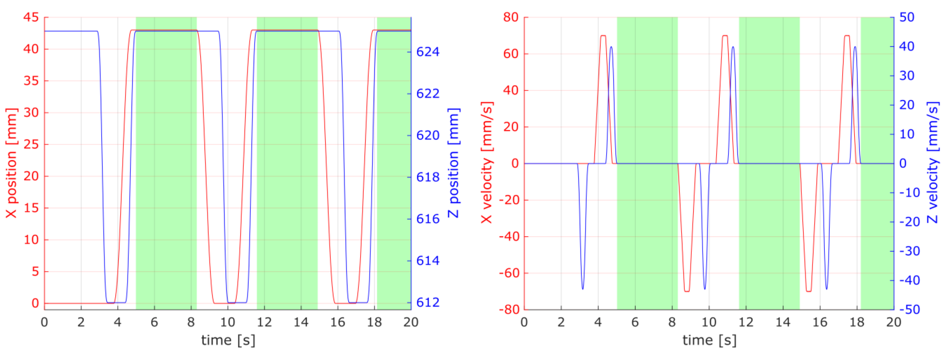 Materials 16 05554 g014