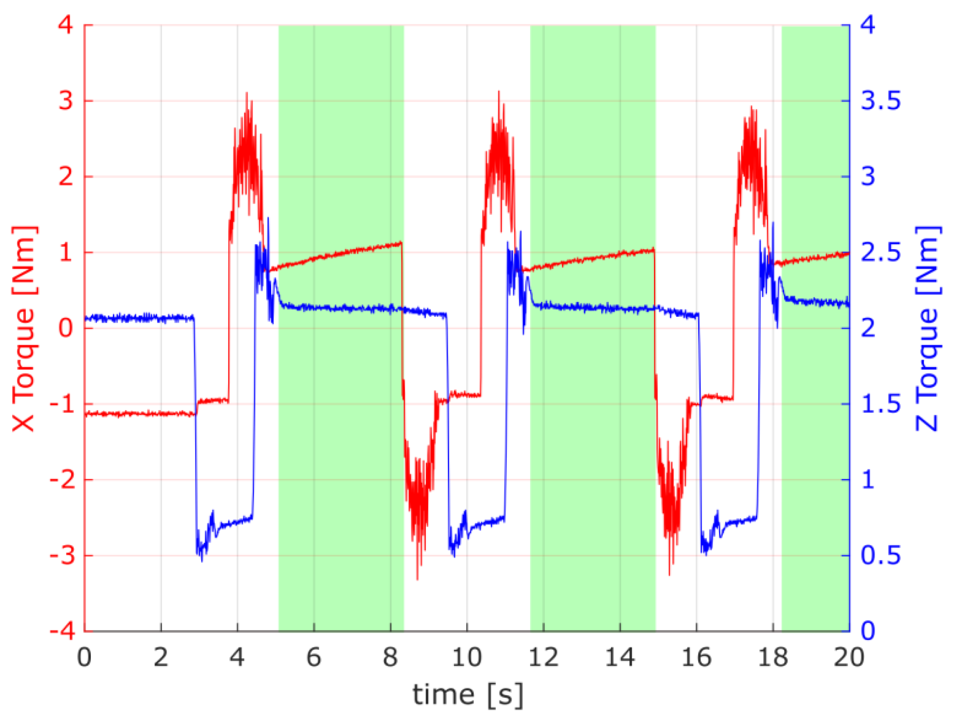 Materials 16 05554 g015