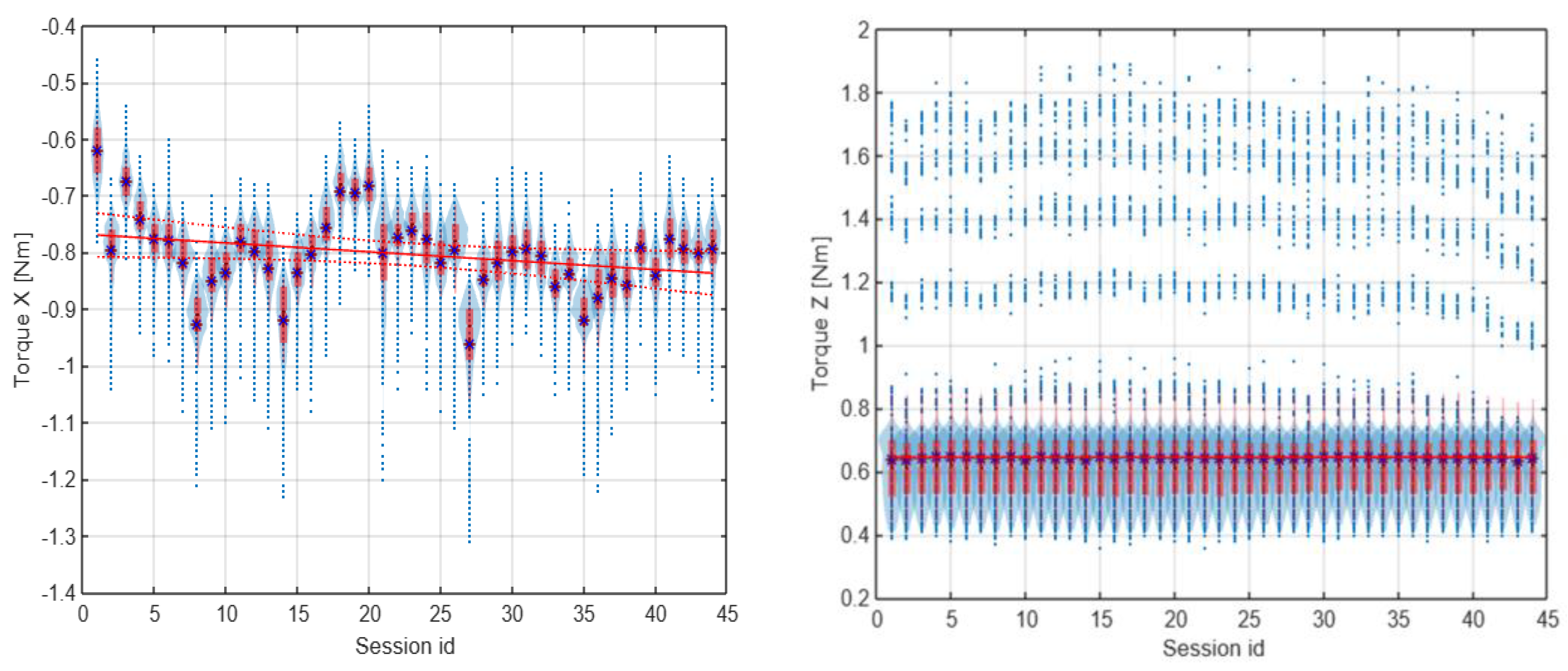 Materials 16 05554 g020