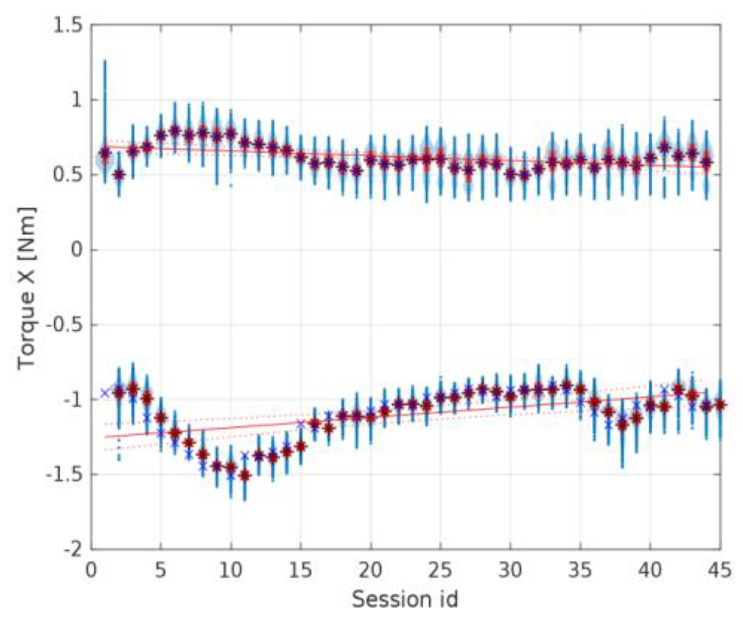Materials 16 05554 g021