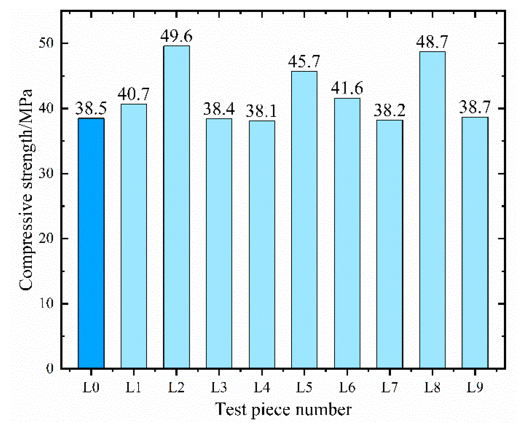Materials 16 05557 g008