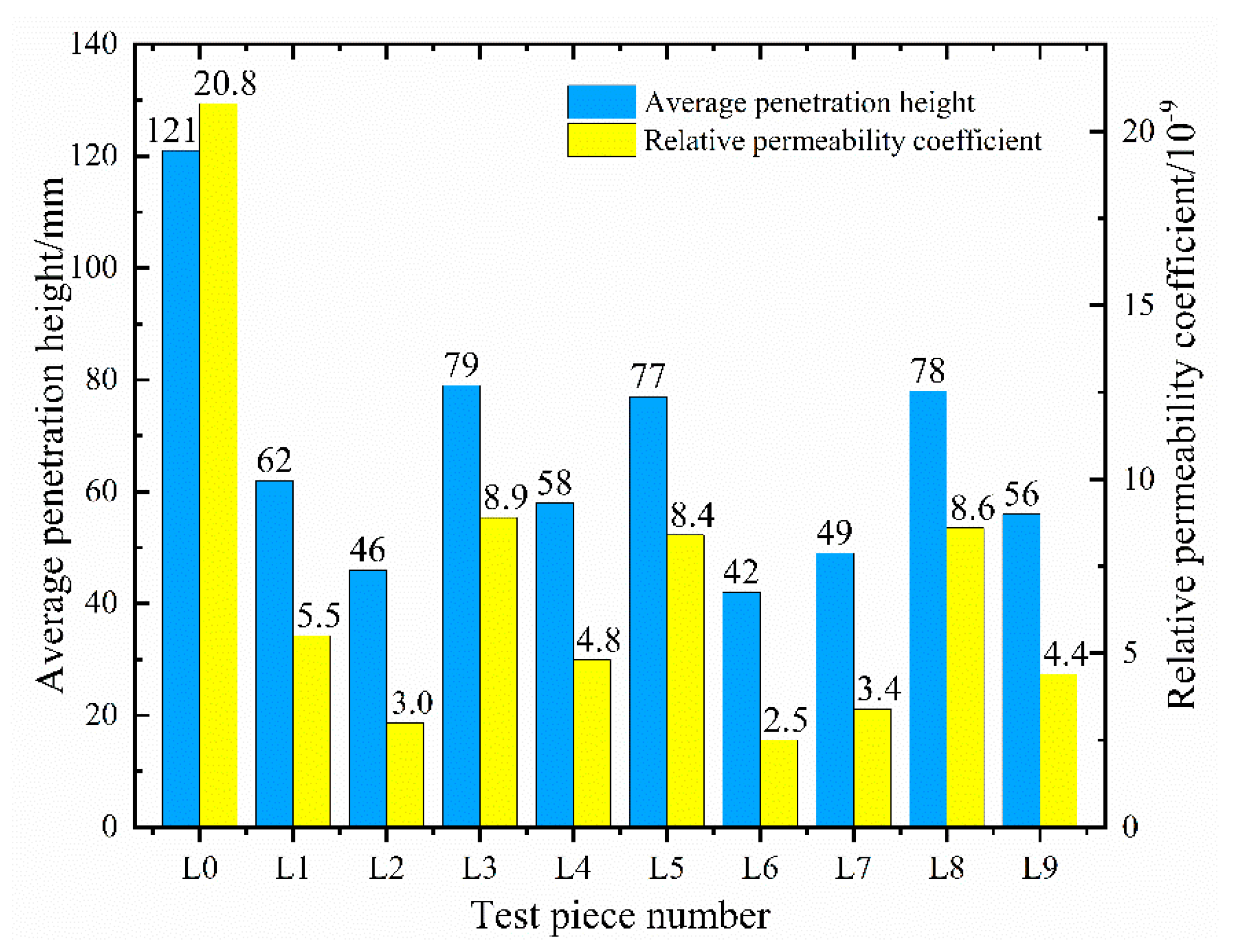 Materials 16 05557 g012