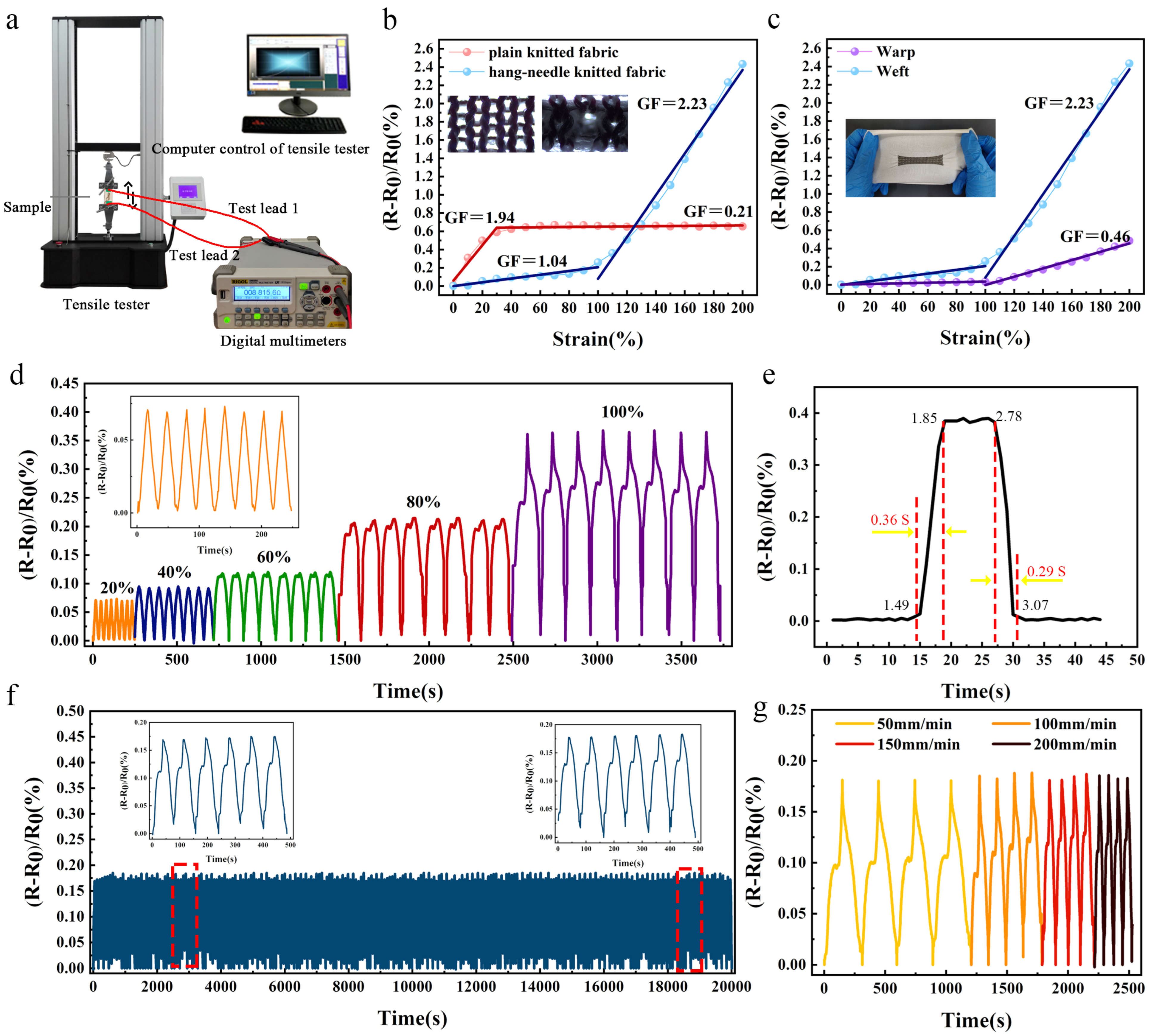 Materials 16 05563 g007 Materials 16 05563 g007
