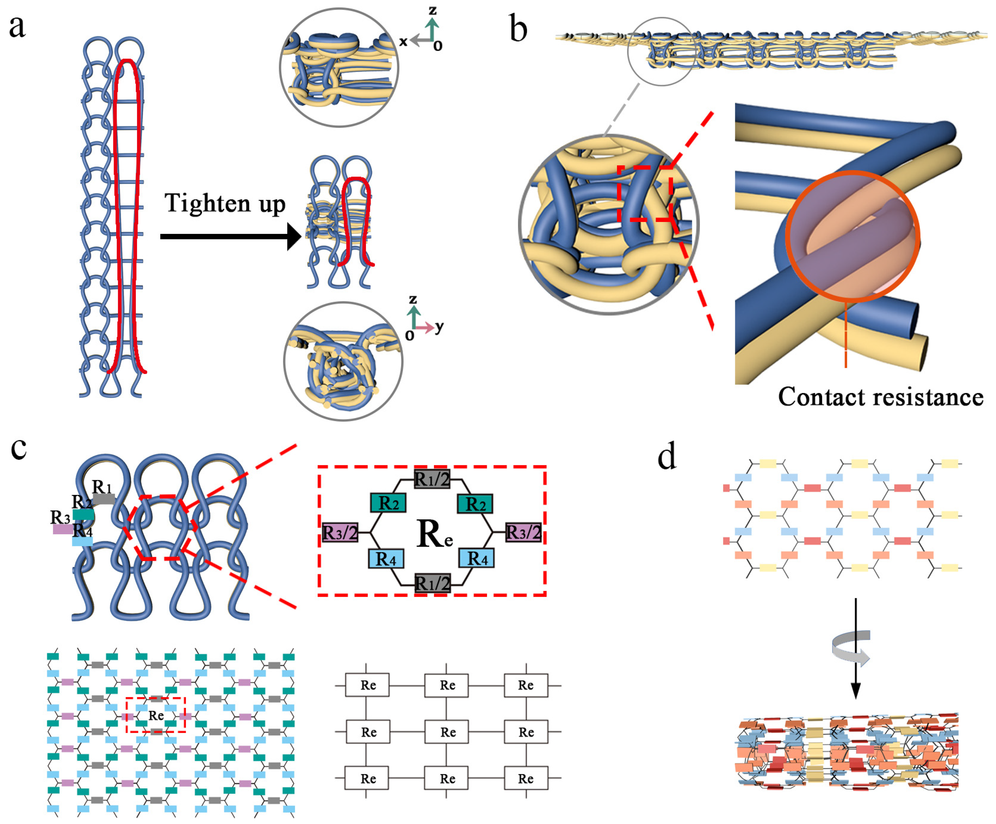 Materials 16 05563 g008 Materials 16 05563 g008