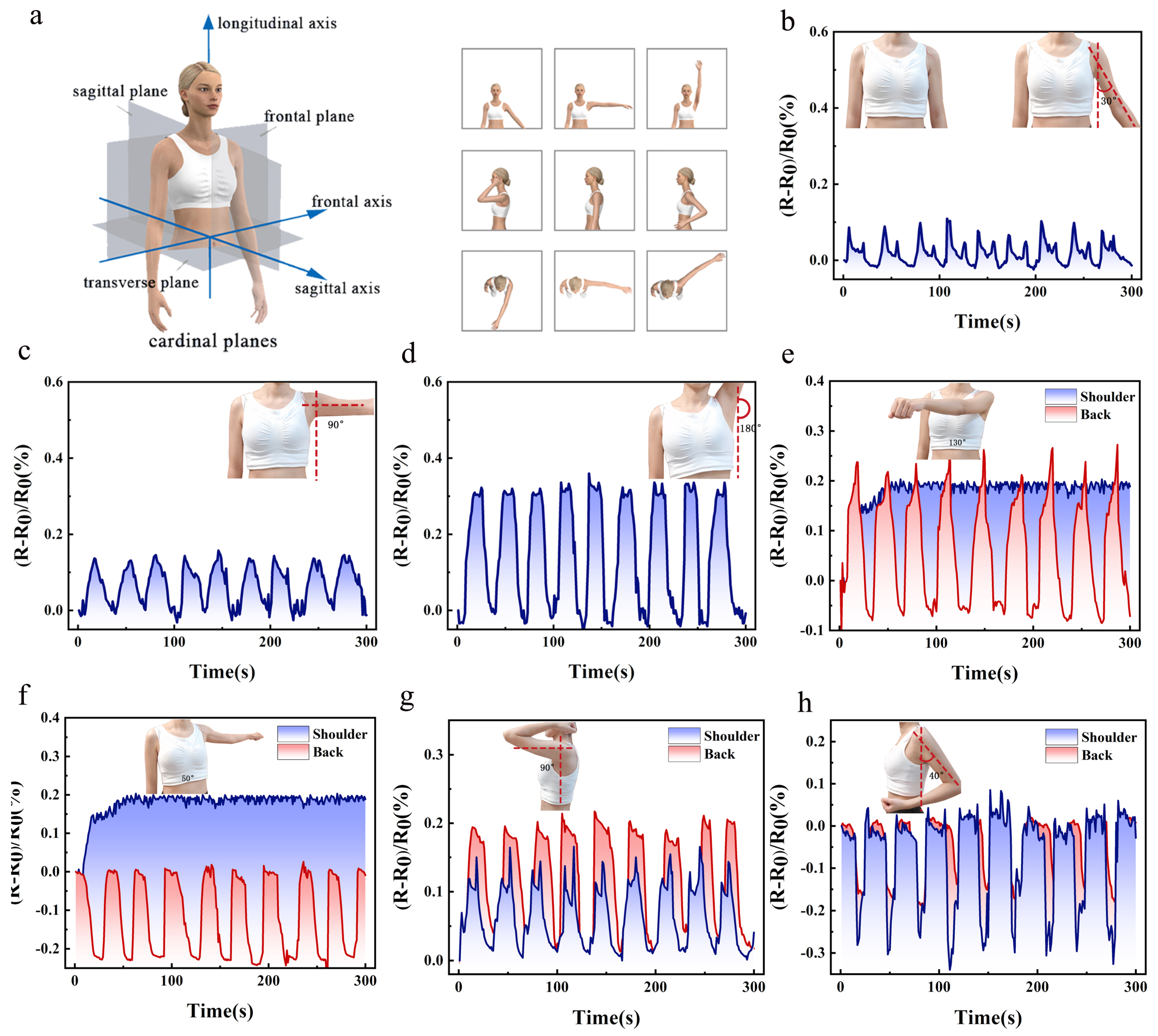 Materials 16 05563 g009 Materials 16 05563 g009