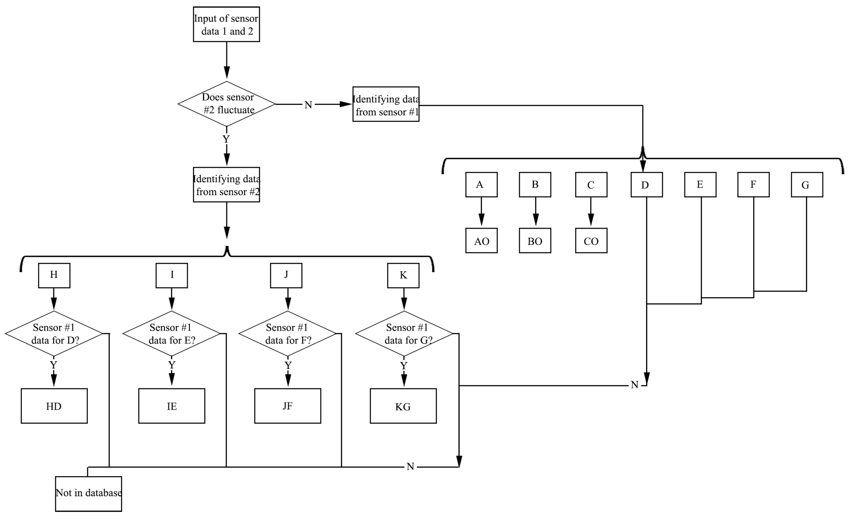 Materials 16 05563 g011 Materials 16 05563 g011