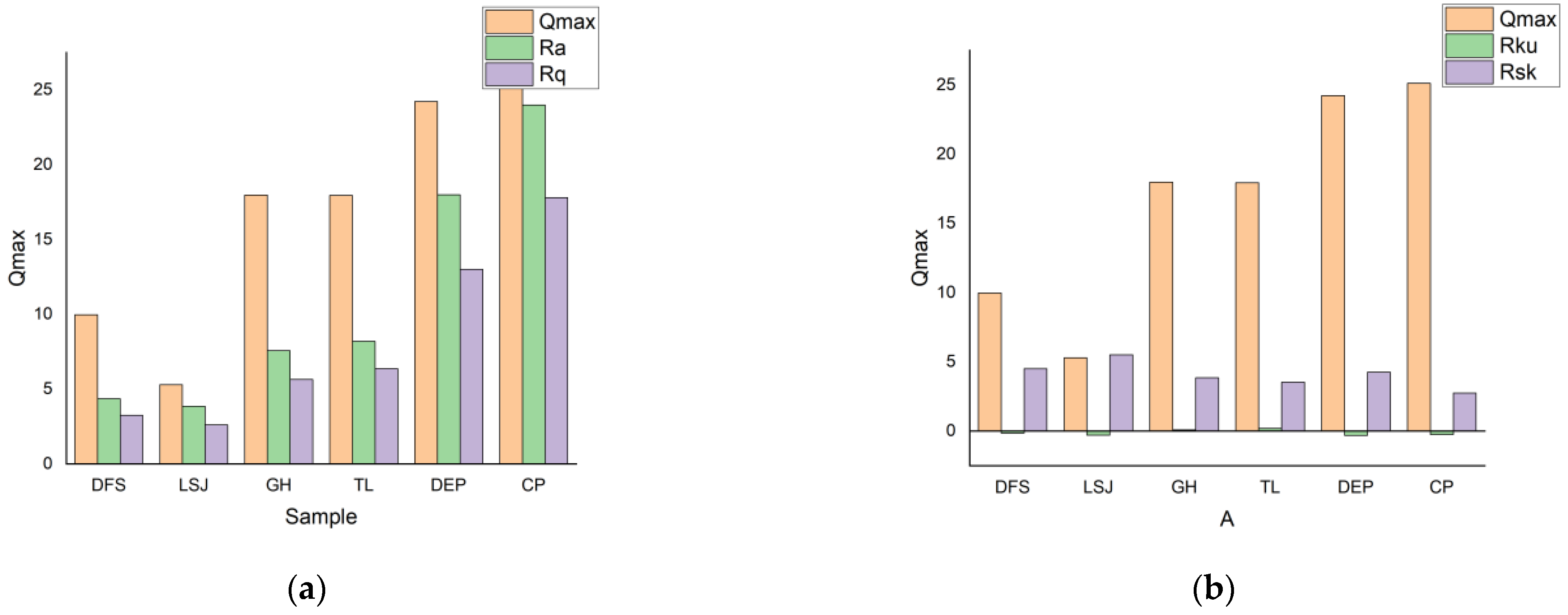 Materials 16 05564 g011