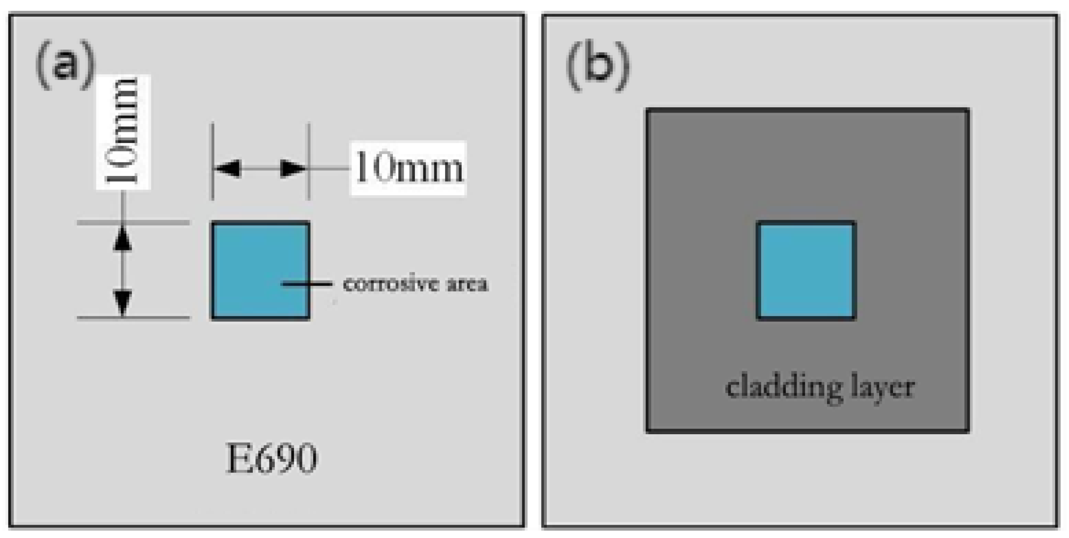 Materials 16 05566 g002