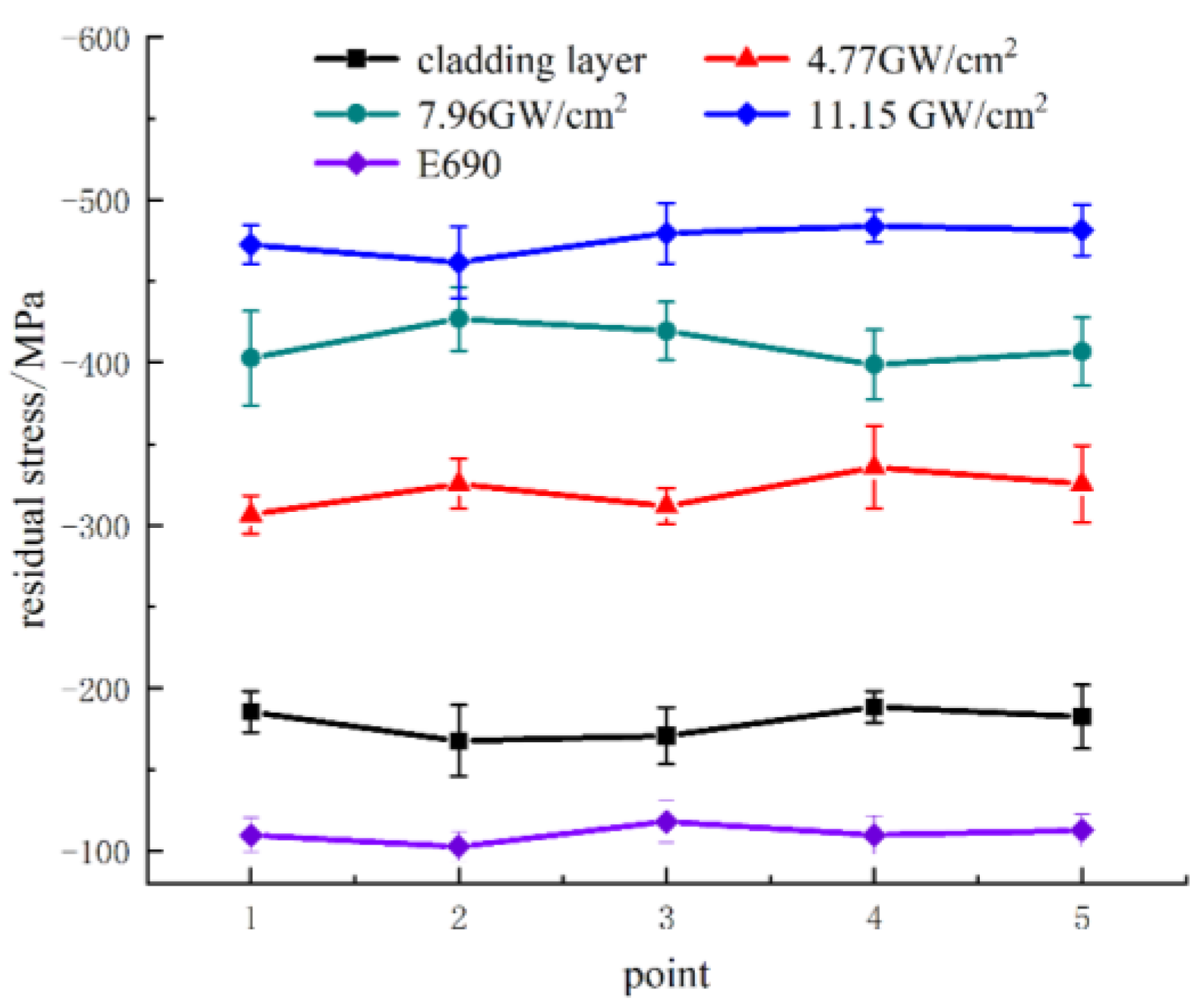 Materials 16 05566 g003
