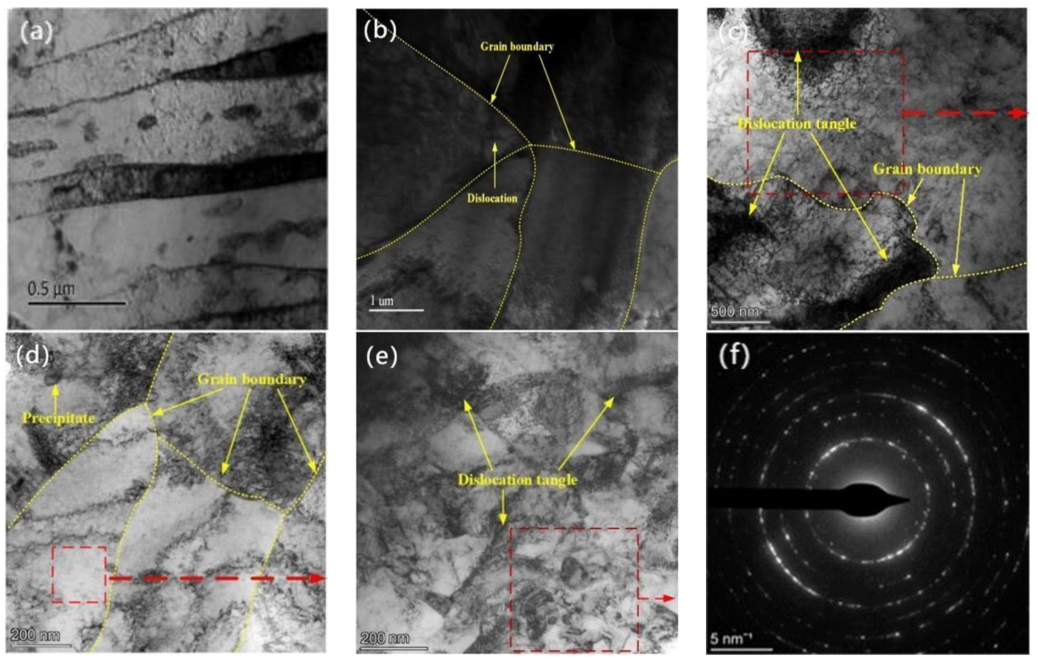 Materials 16 05566 g004