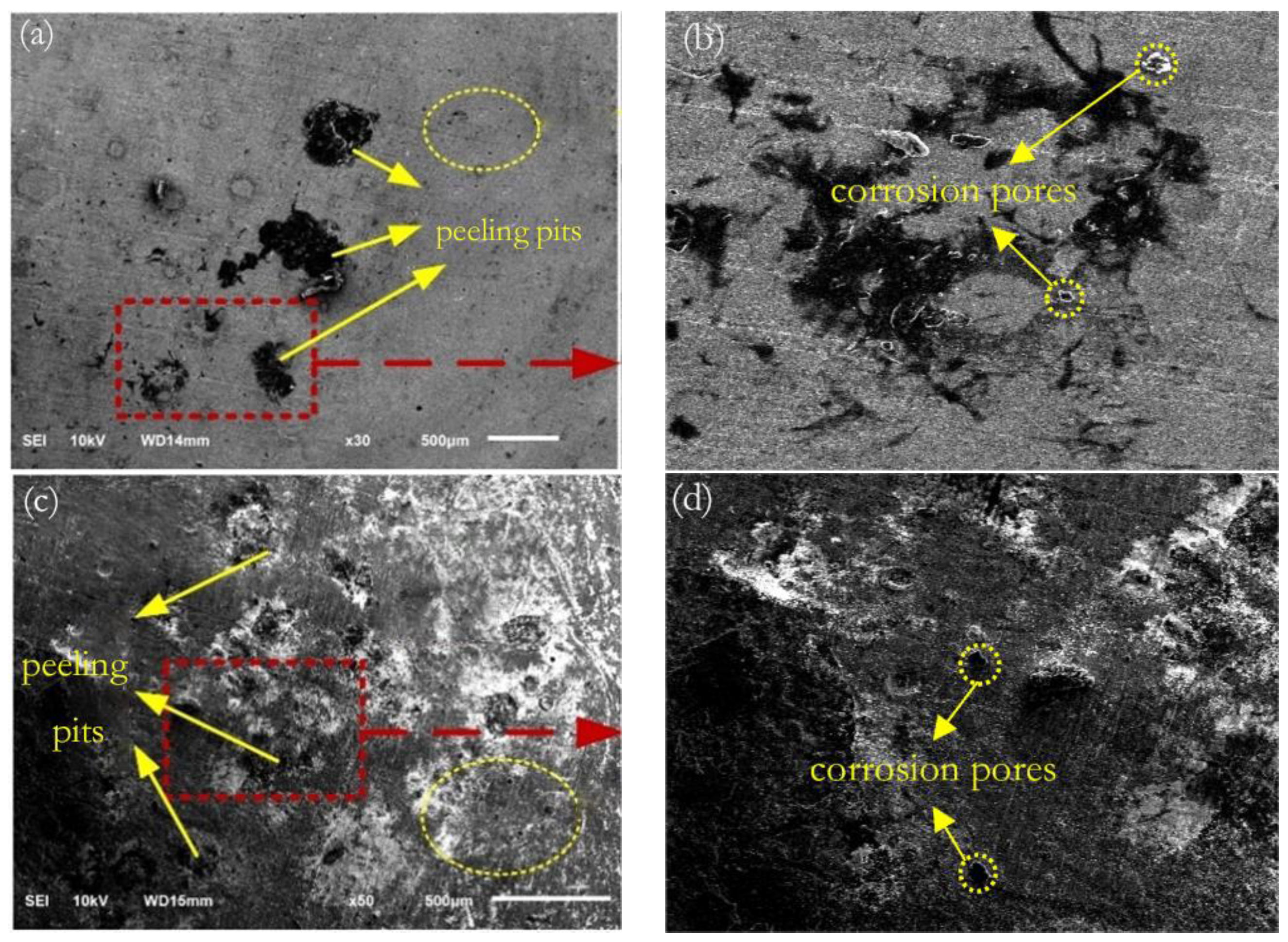 Materials 16 05566 g009a