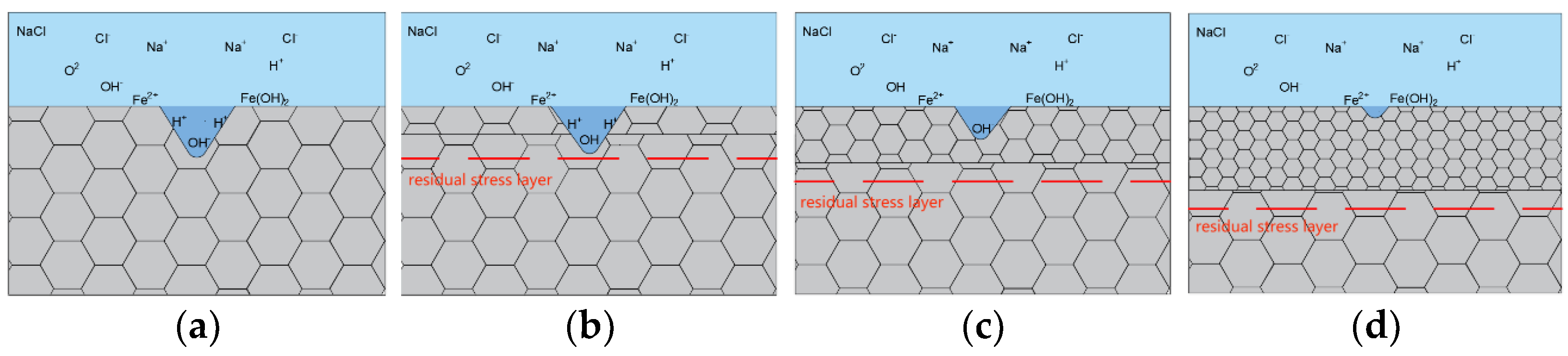 Materials 16 05566 g010