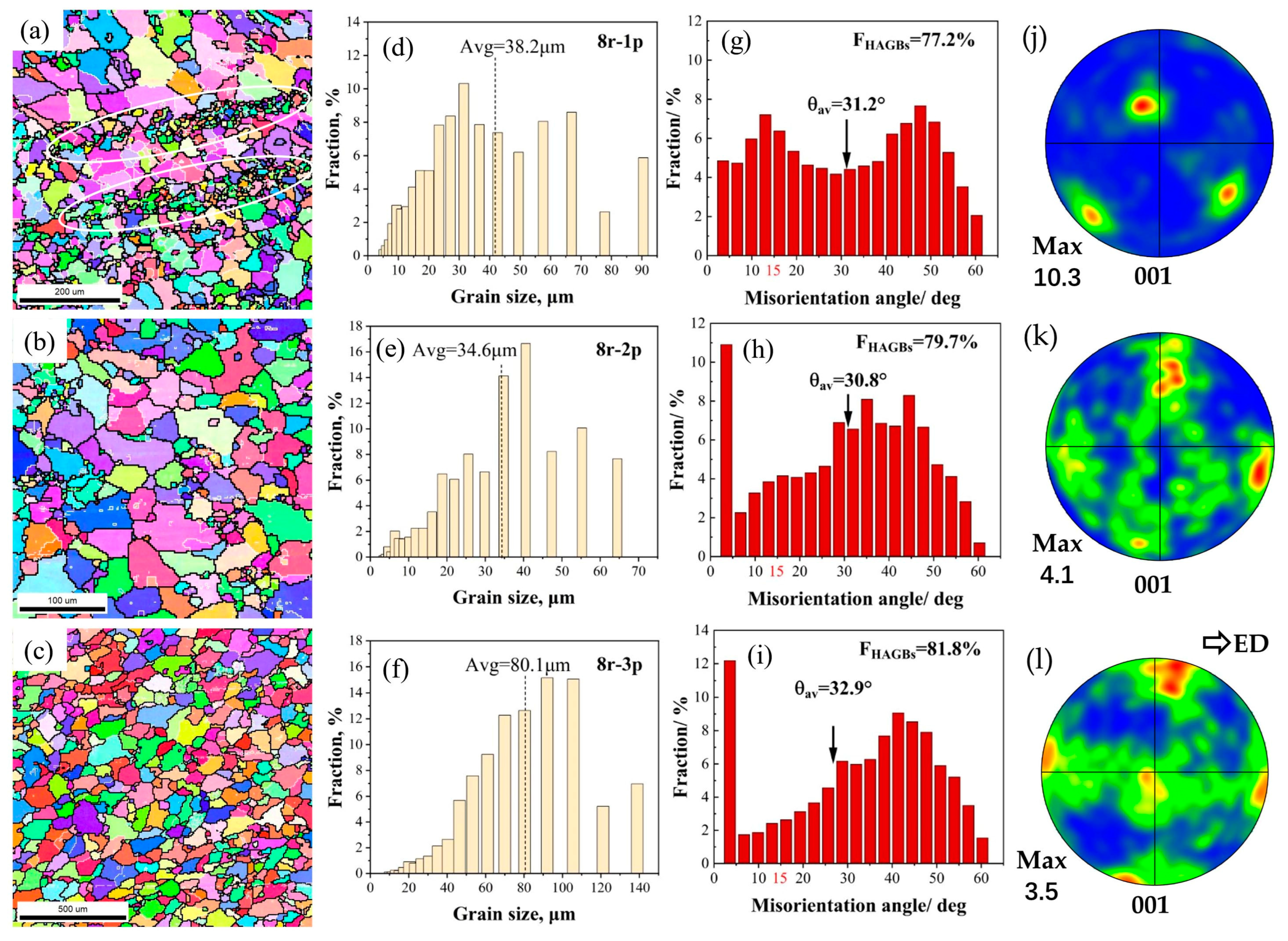 Materials 16 05568 g004 Materials 16 05568 g004
