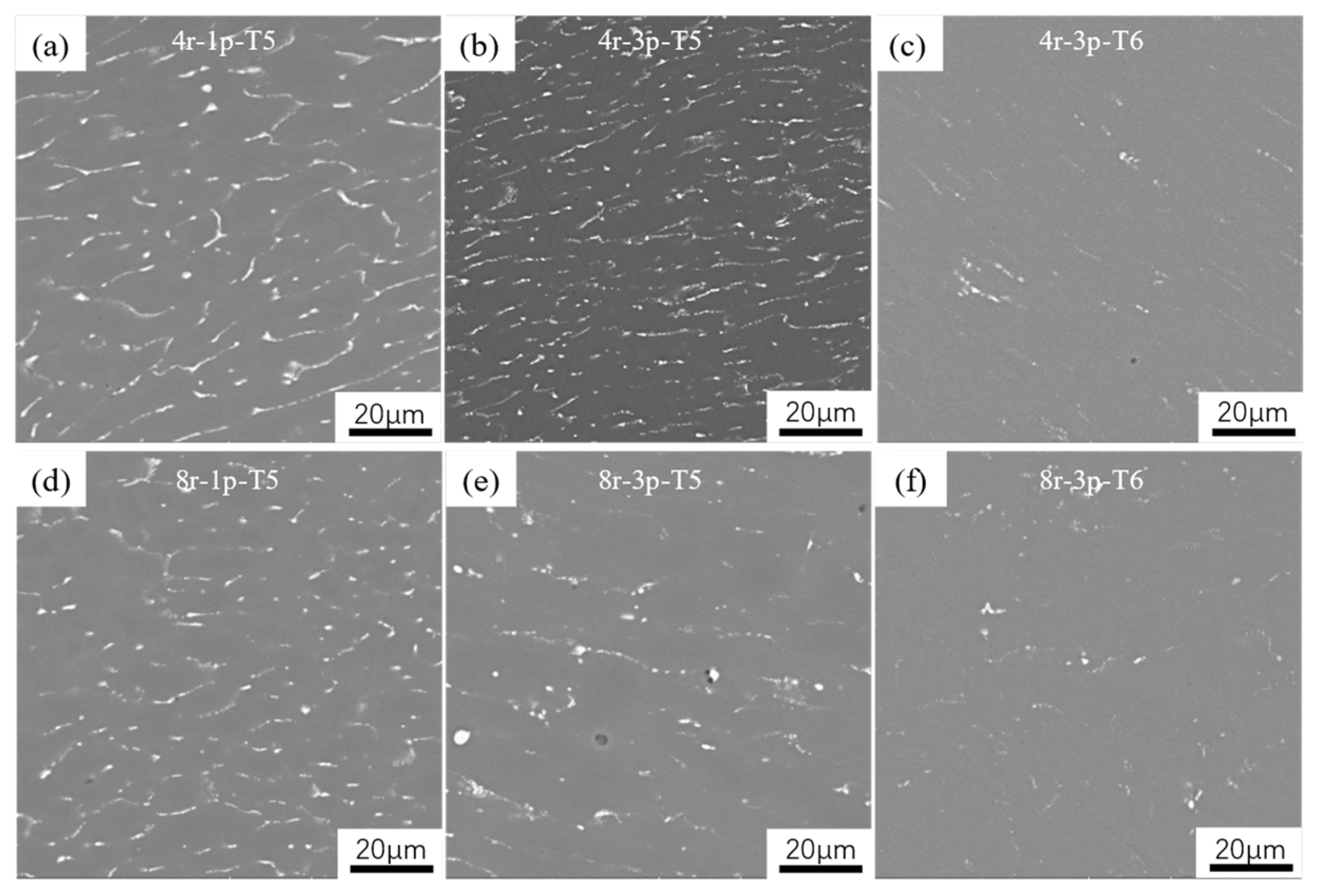 Materials 16 05568 g006 Materials 16 05568 g006