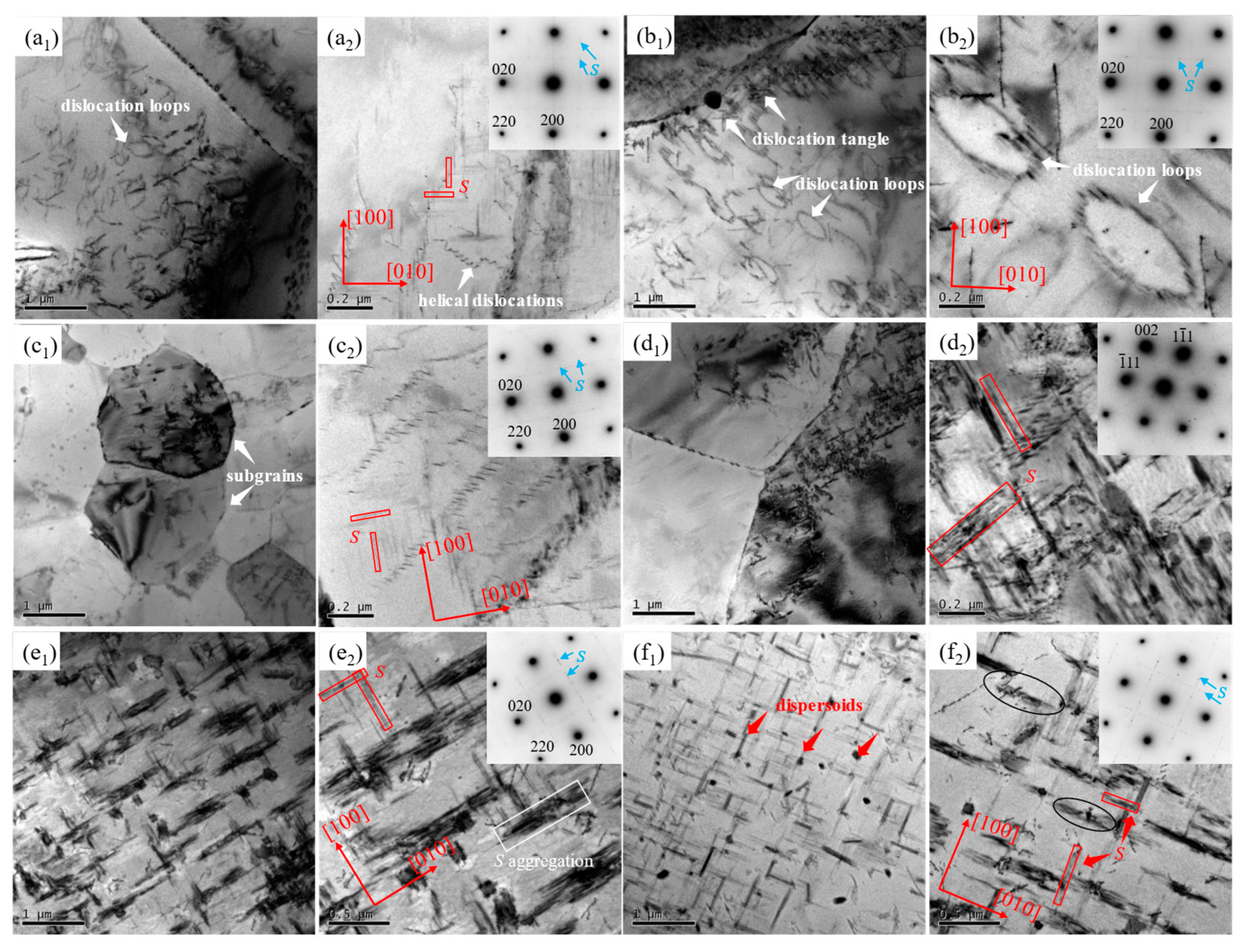 Materials 16 05568 g008 Materials 16 05568 g008