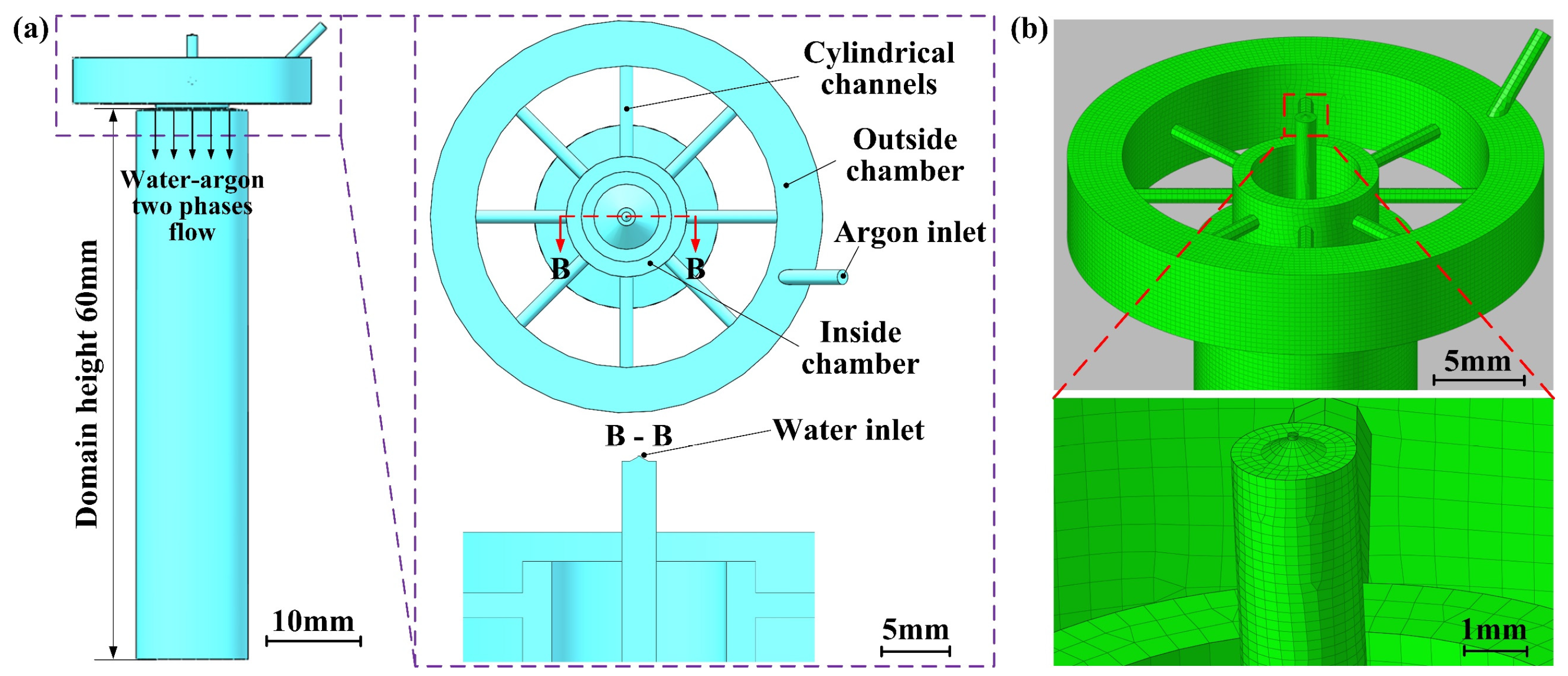 Materials 16 05569 g001 Materials 16 05569 g001