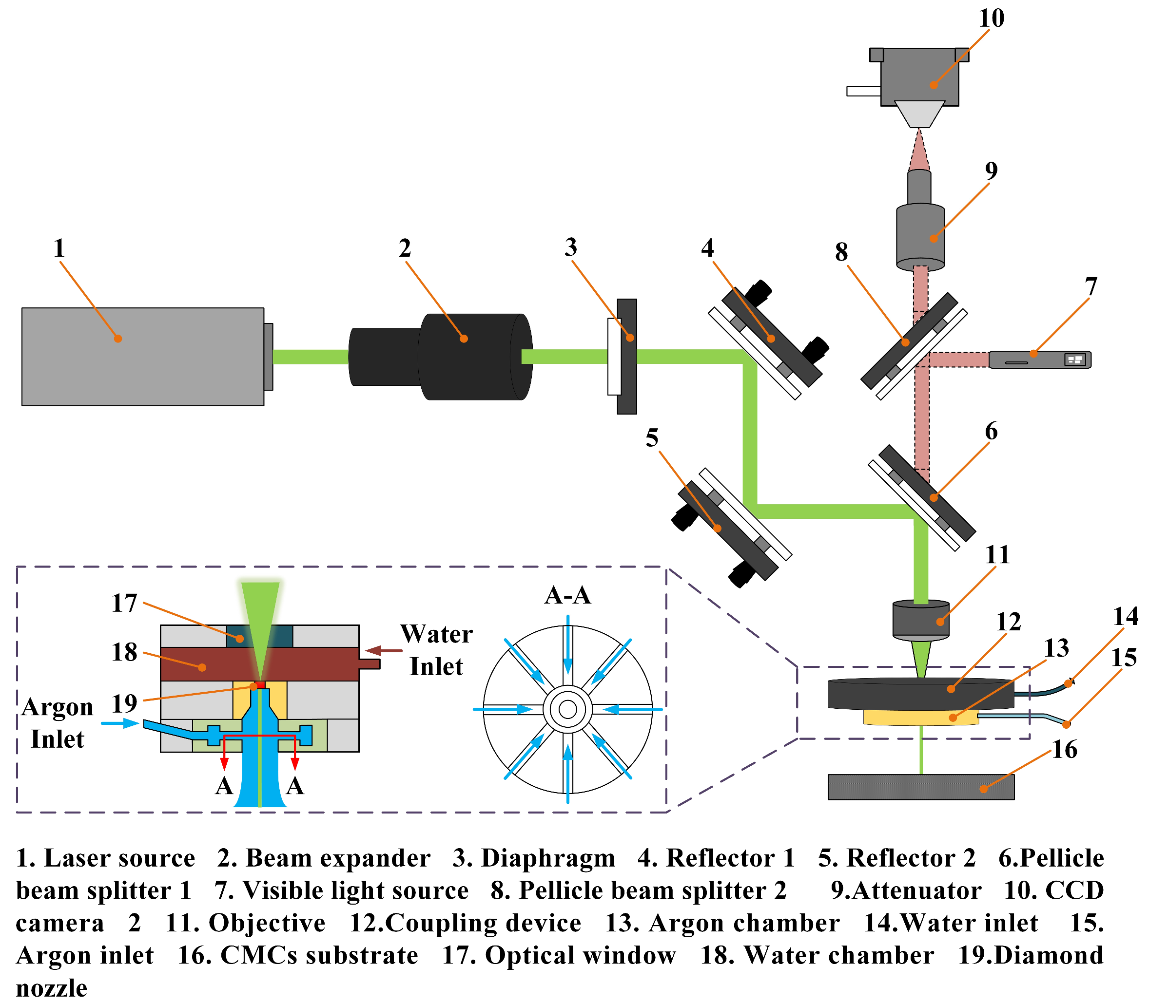 Materials 16 05569 g002 Materials 16 05569 g002
