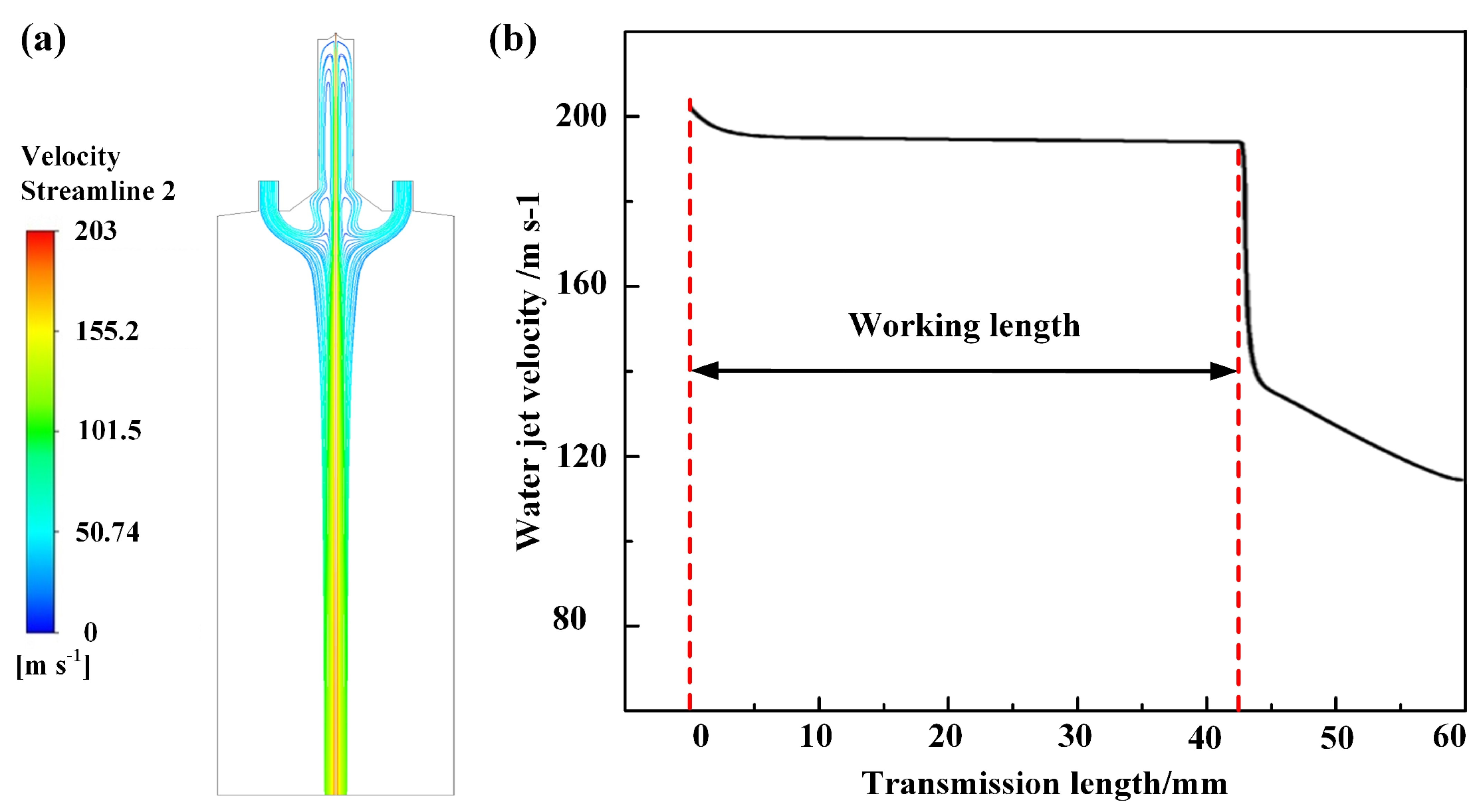 Materials 16 05569 g005 Materials 16 05569 g005