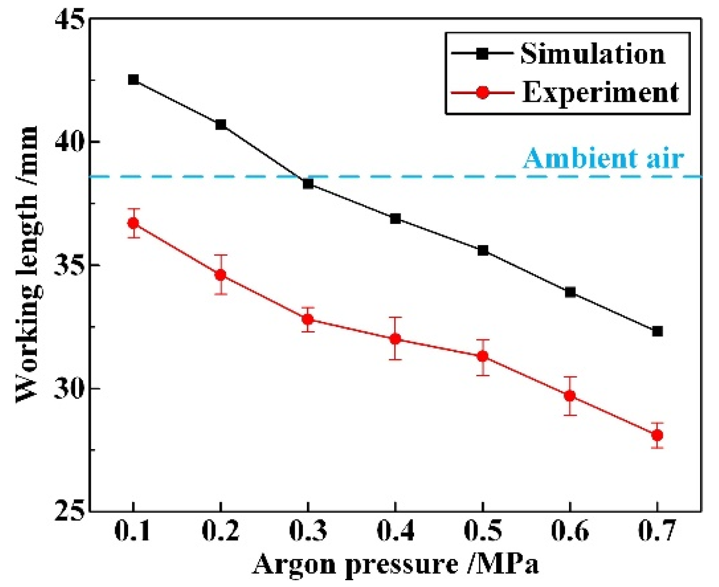 Materials 16 05569 g006 Materials 16 05569 g006