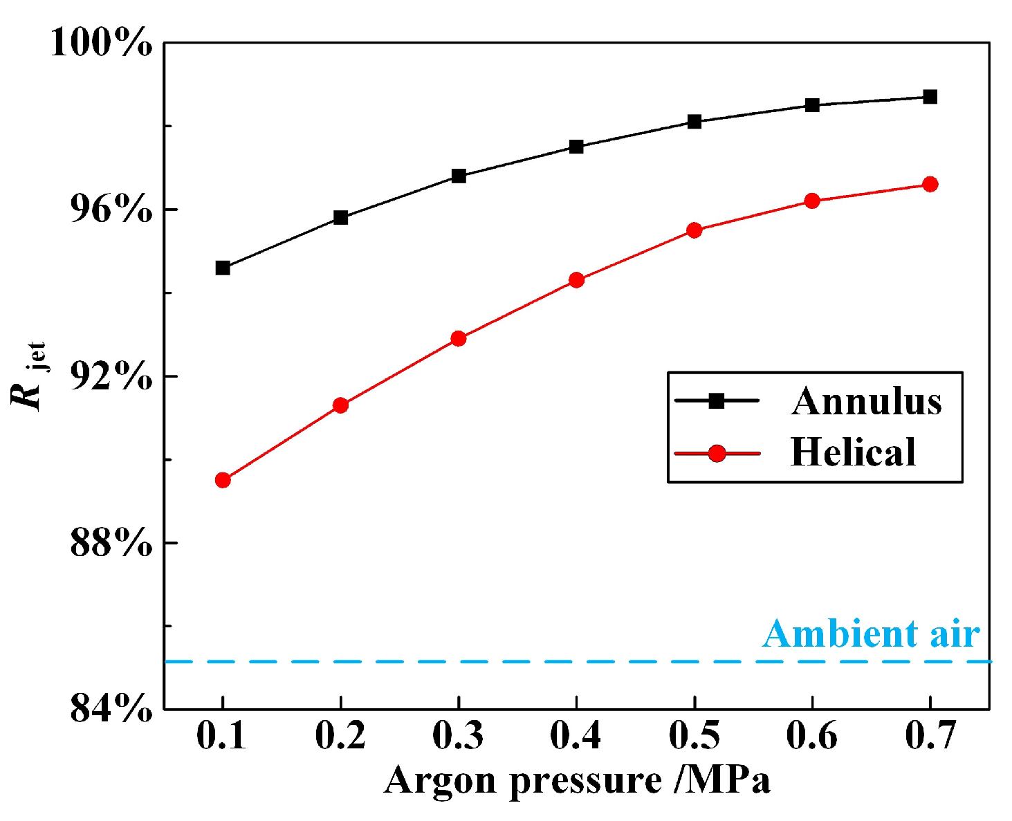 Materials 16 05569 g008 Materials 16 05569 g008