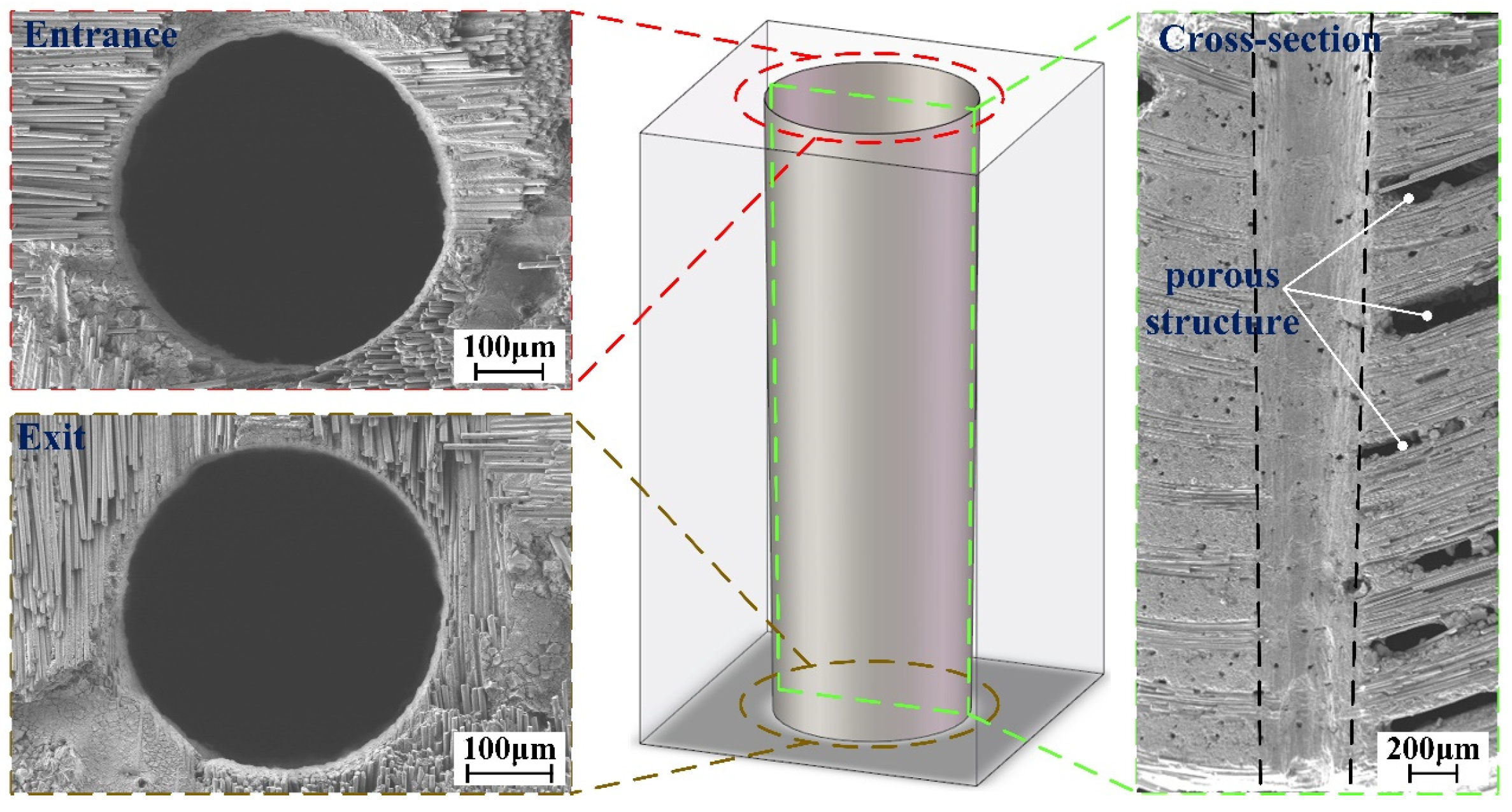 Materials 16 05569 g017 Materials 16 05569 g017
