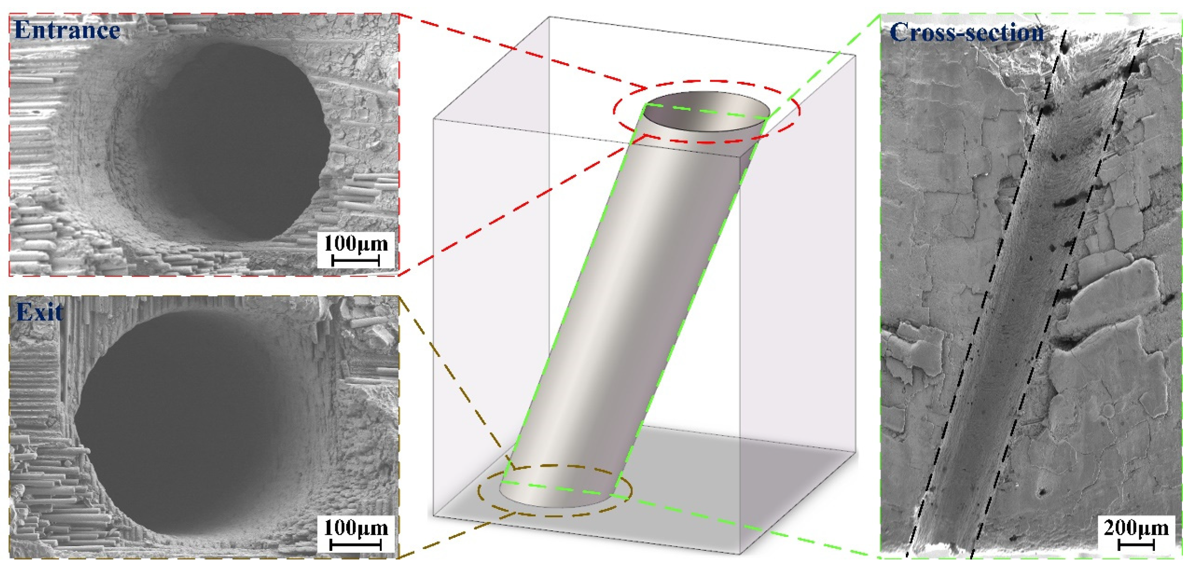 Materials 16 05569 g018 Materials 16 05569 g018