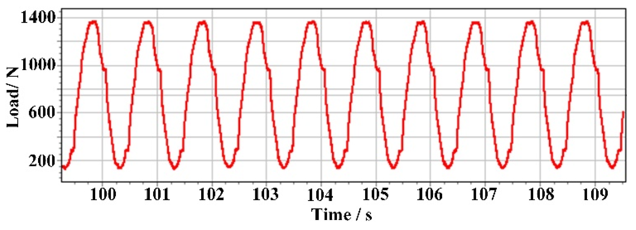 Materials 16 05569 g020 Materials 16 05569 g020