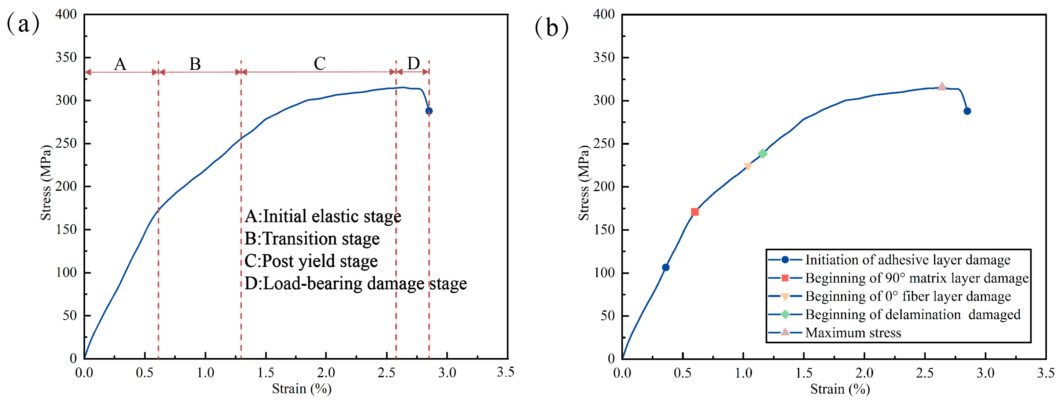 Materials 16 05573 g010
