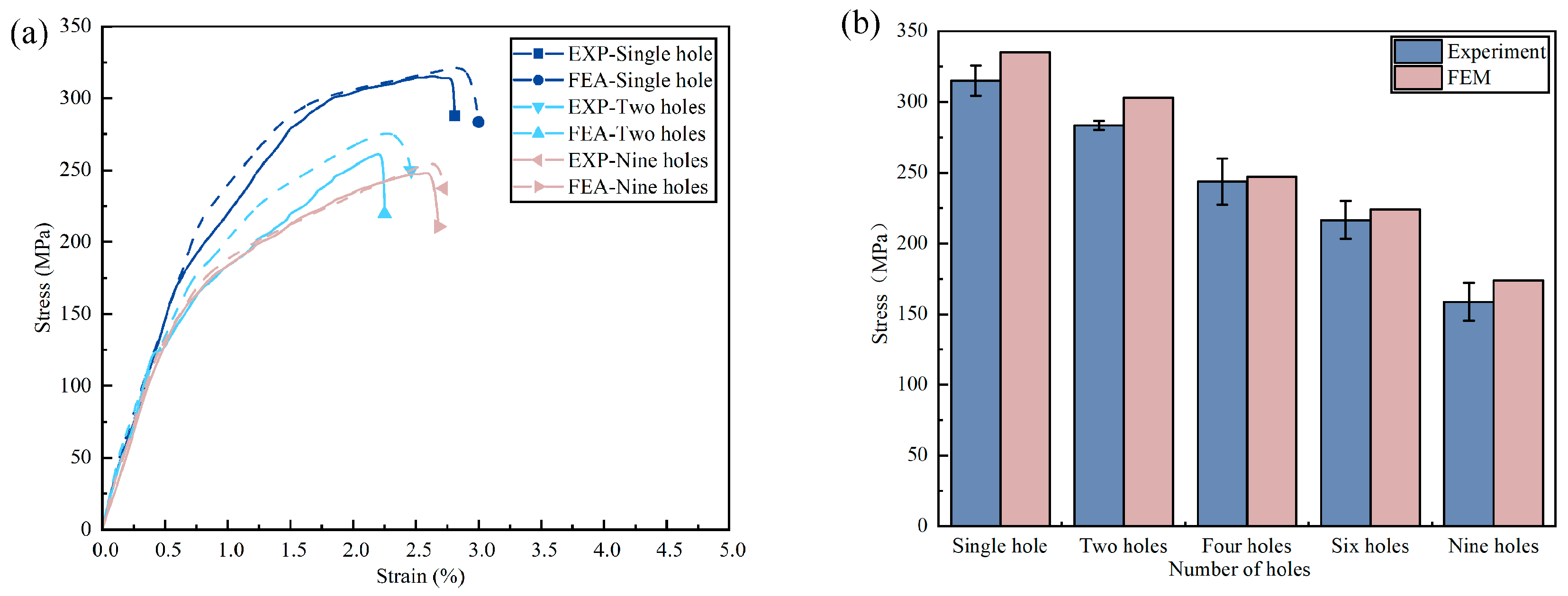 Materials 16 05573 g012
