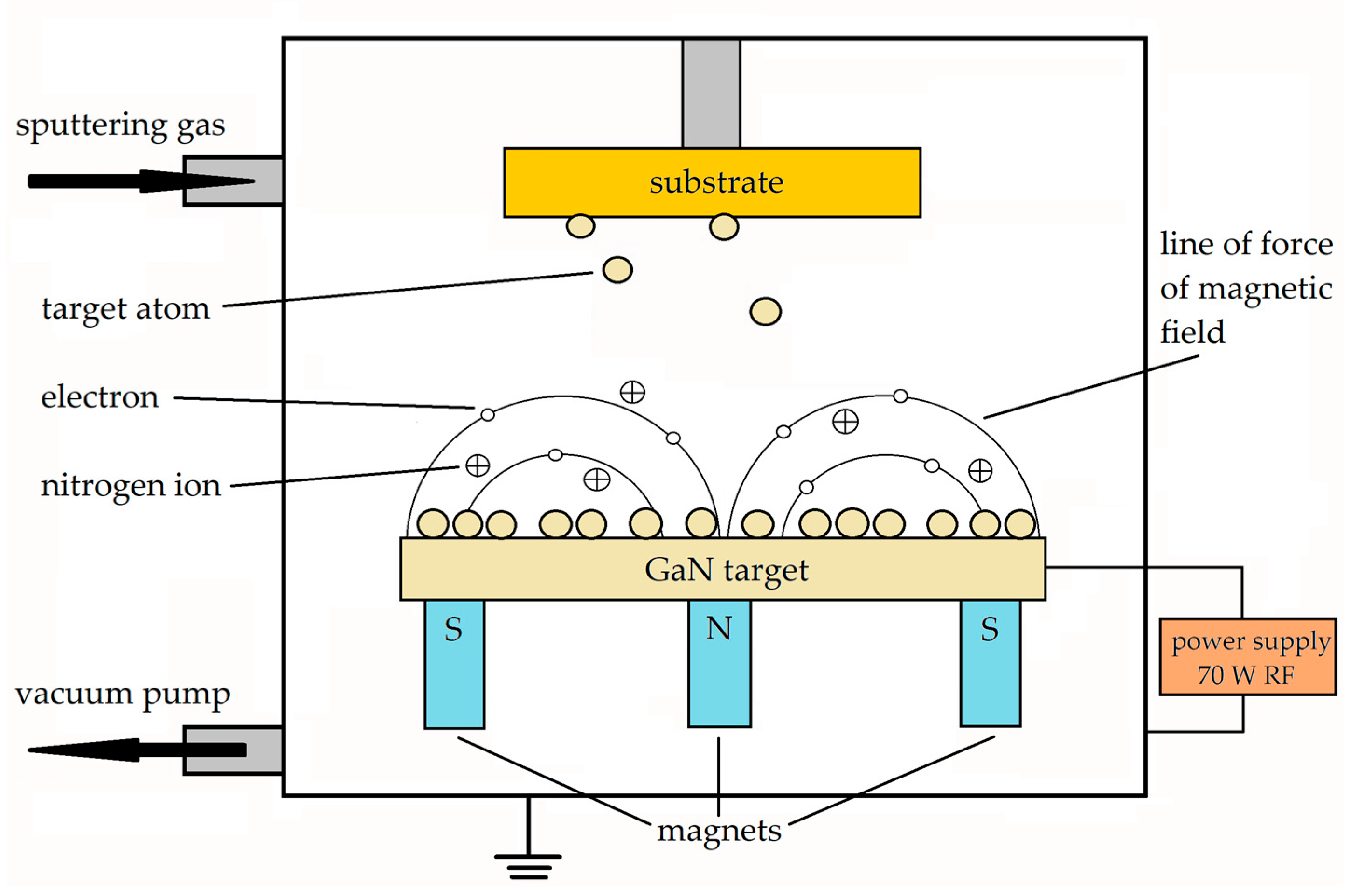 Materials 16 05574 g001 Materials 16 05574 g001