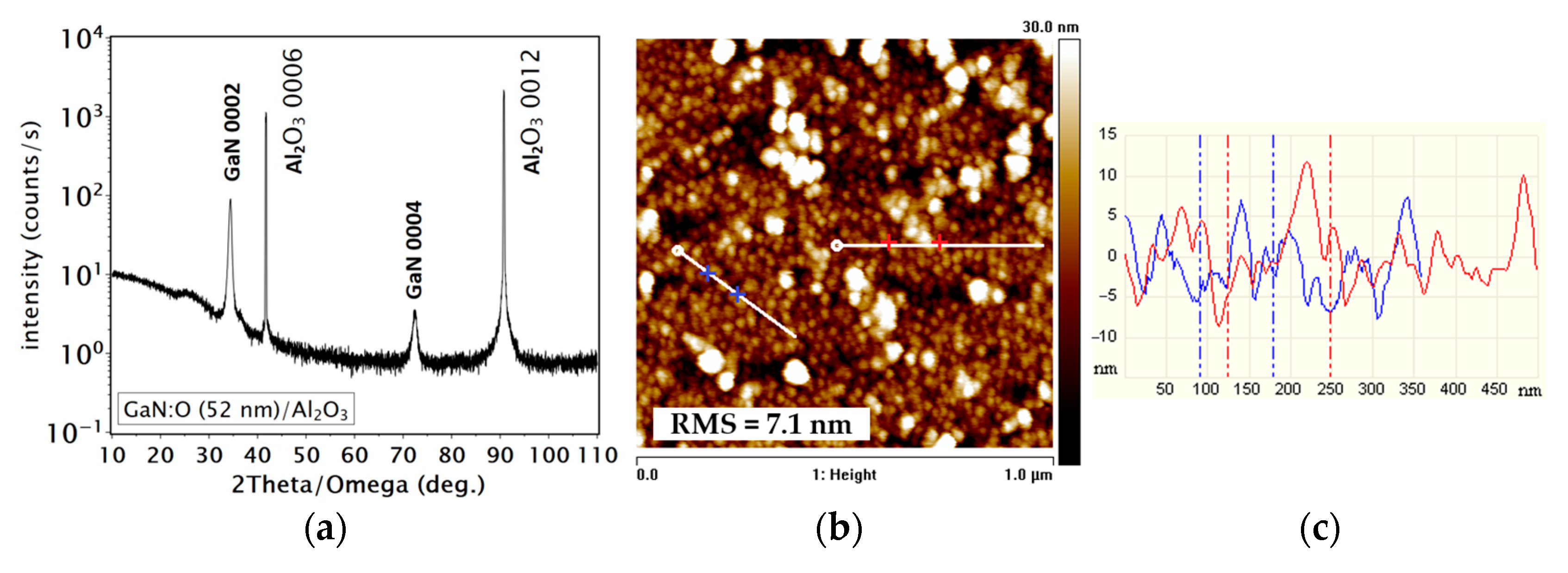 Materials 16 05574 g002 Materials 16 05574 g002