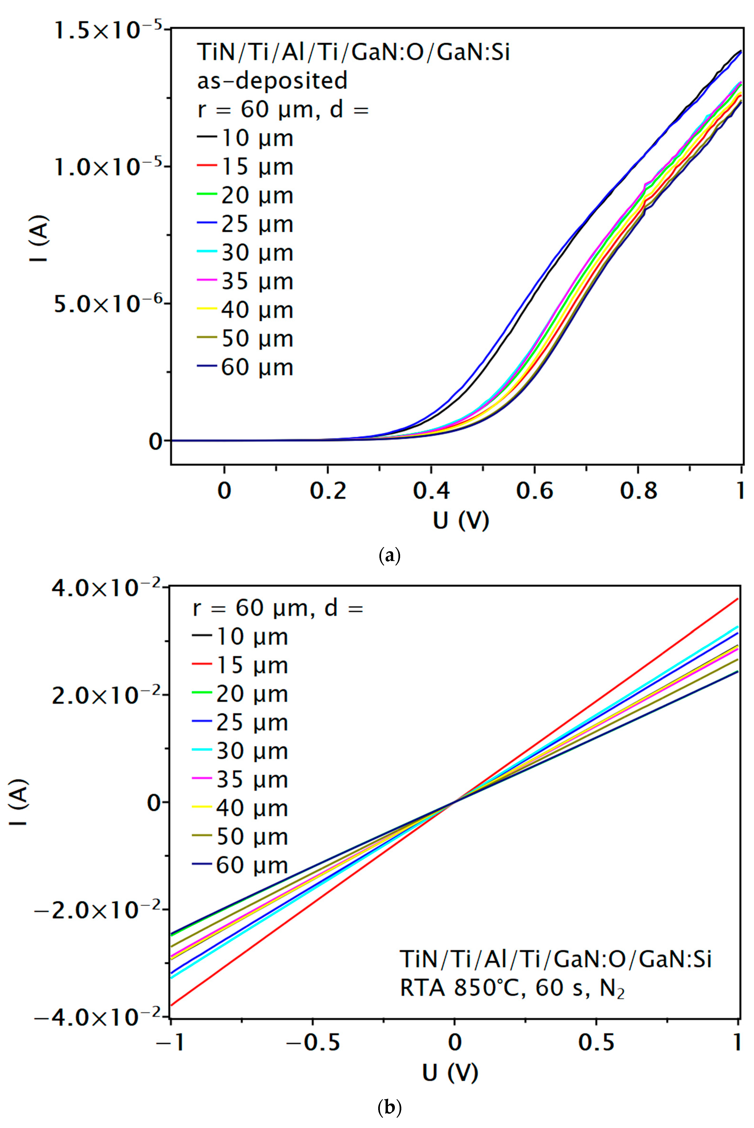 Materials 16 05574 g004 Materials 16 05574 g004