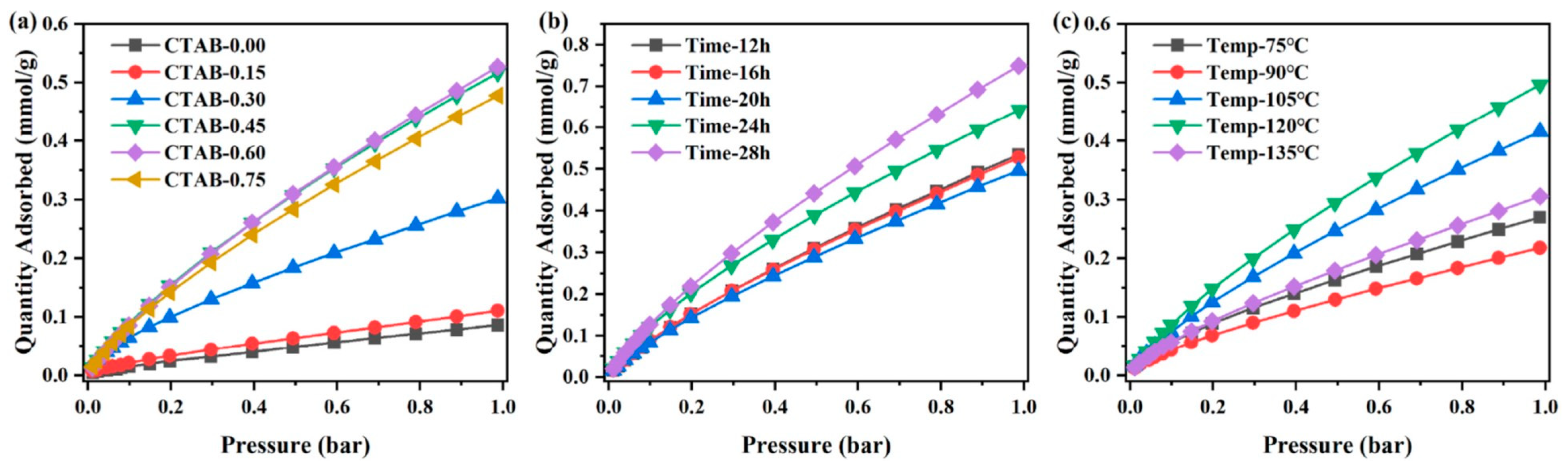 Materials 16 05578 g008