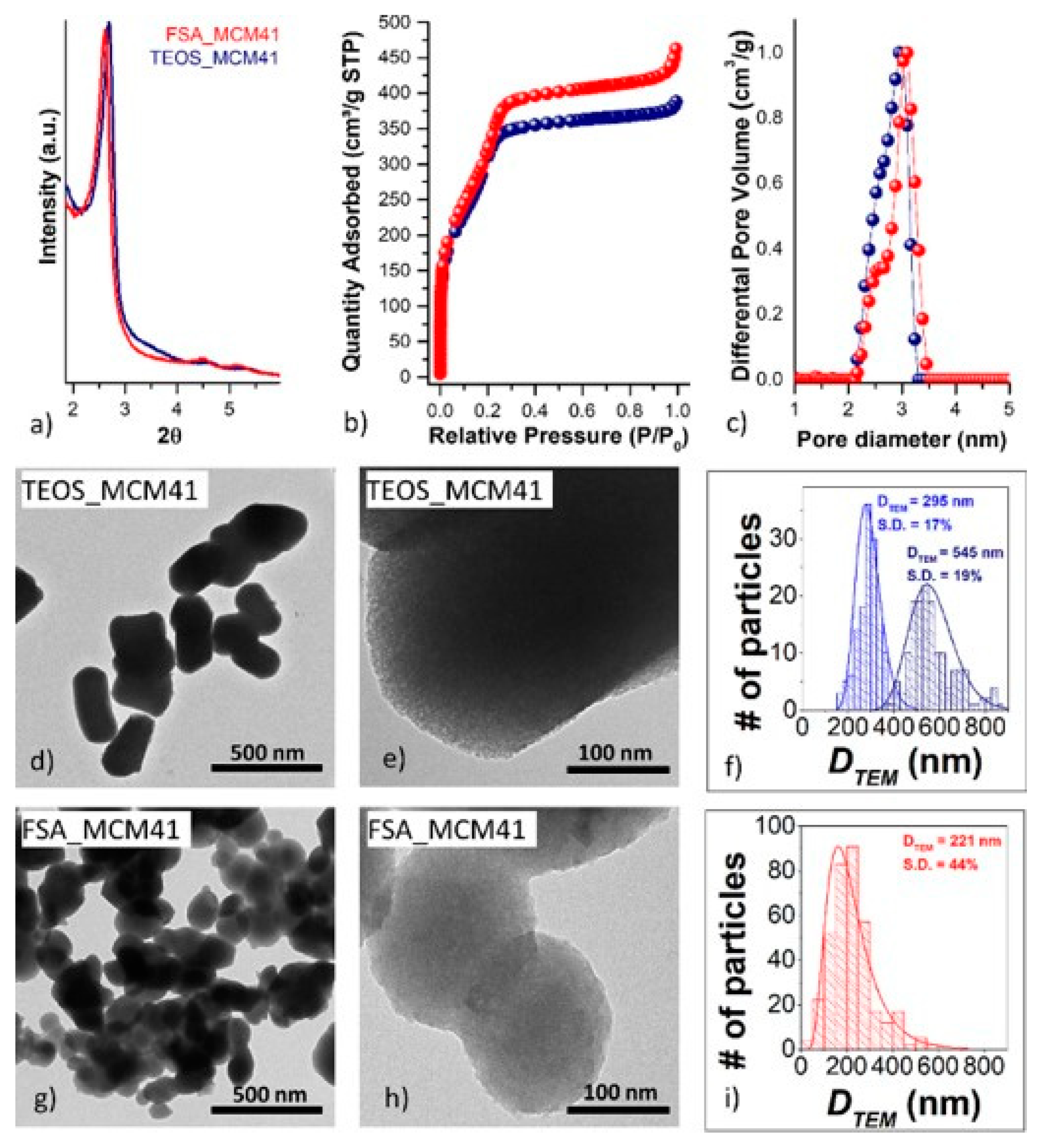 Materials 16 05578 g010