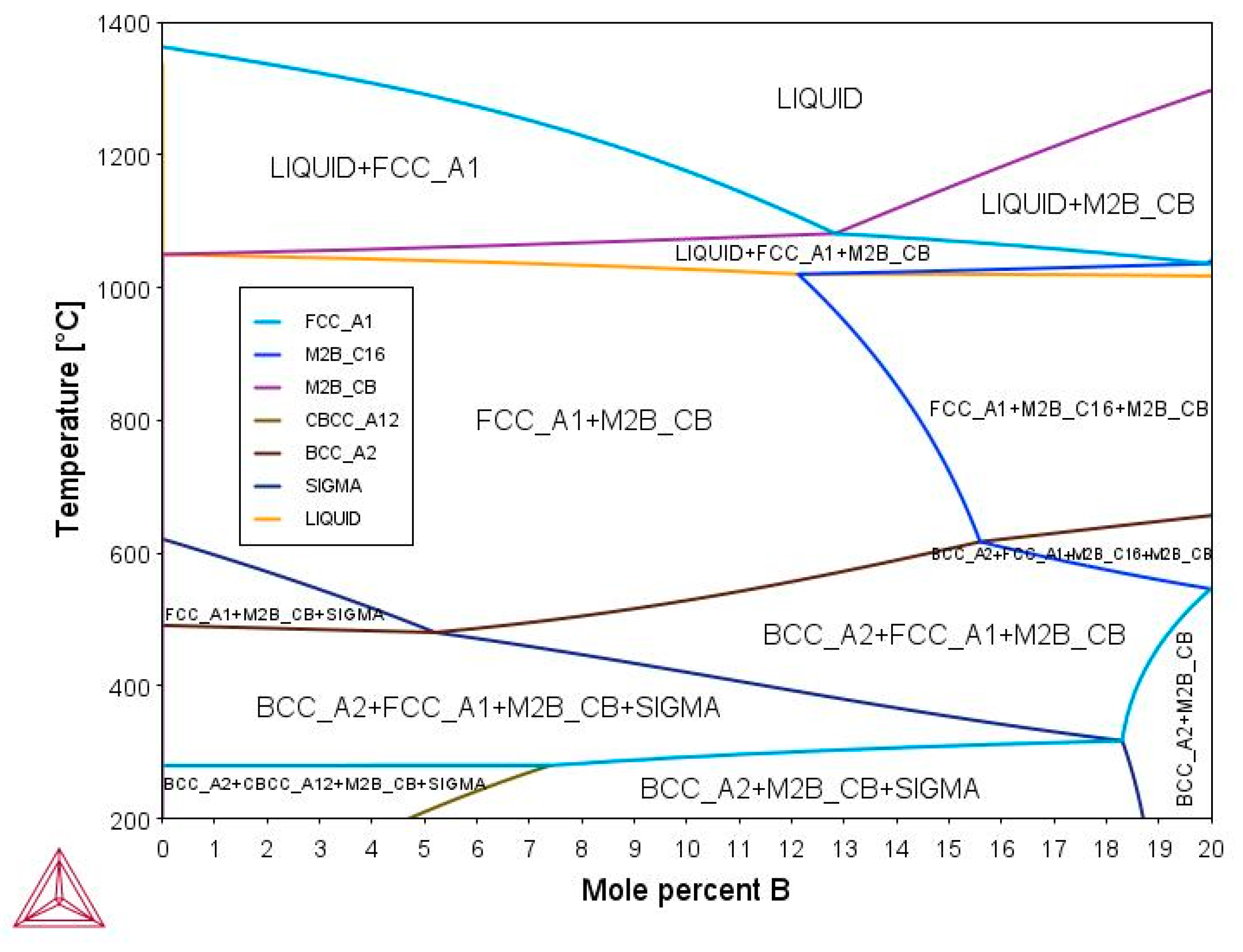 Materials 16 05579 g001