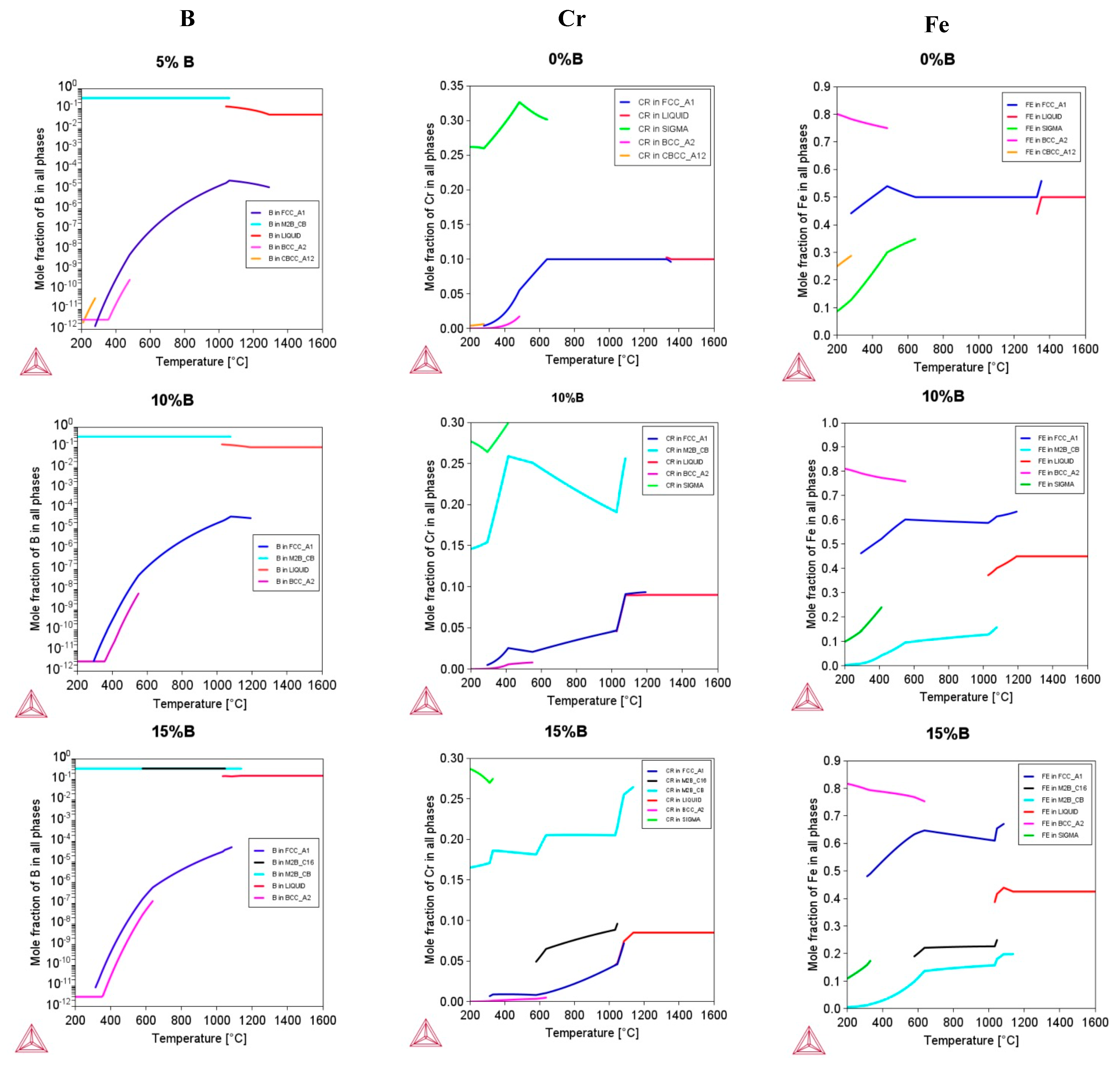 Materials 16 05579 g003