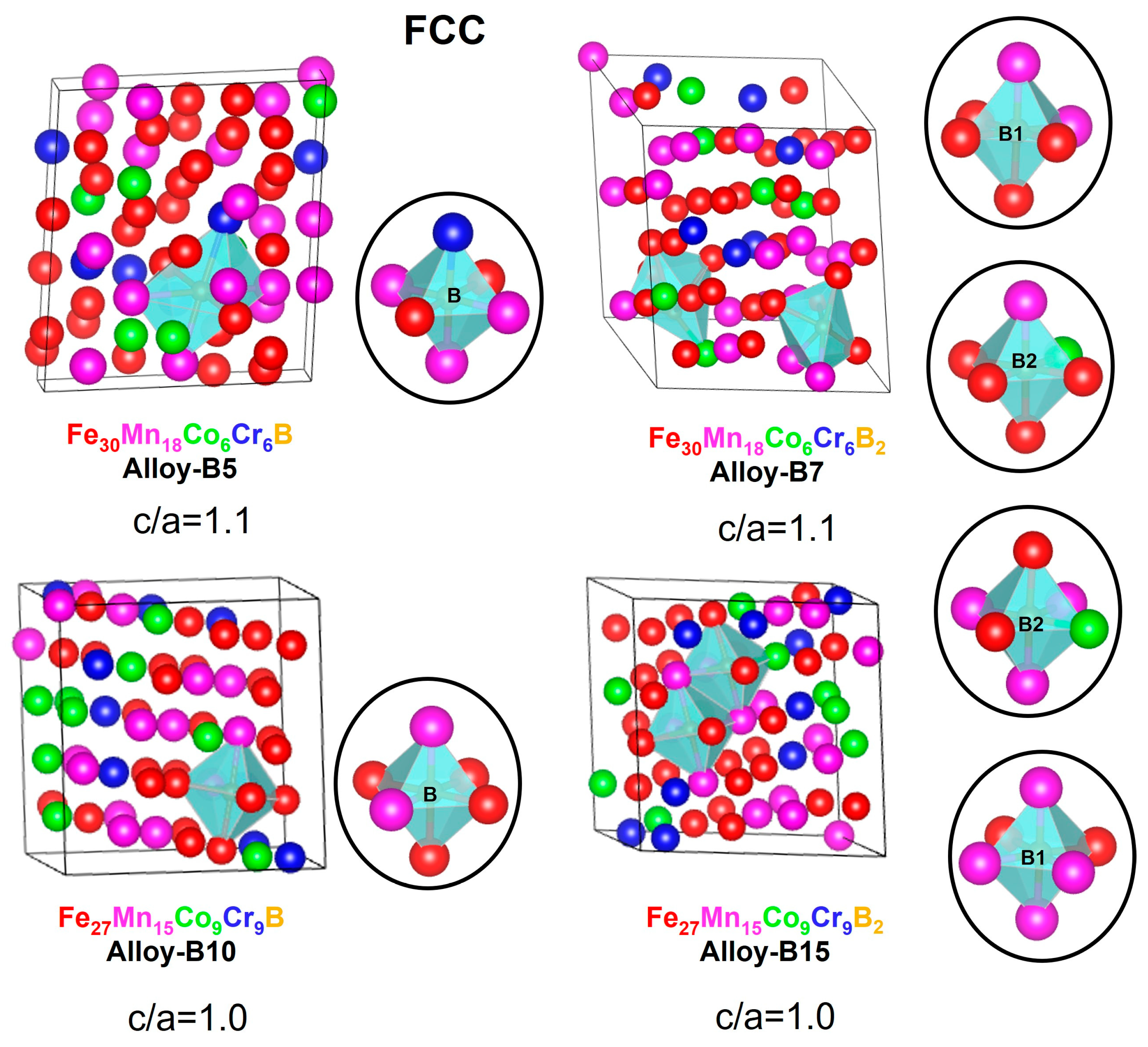 Materials 16 05579 g004