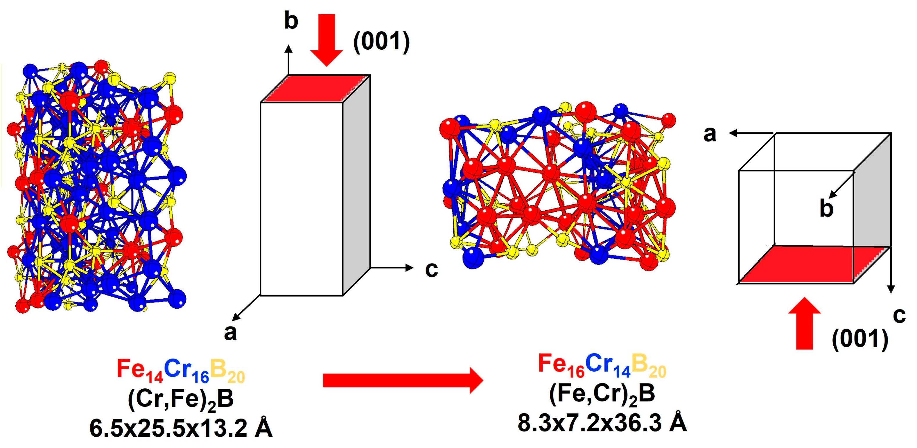 Materials 16 05579 g006