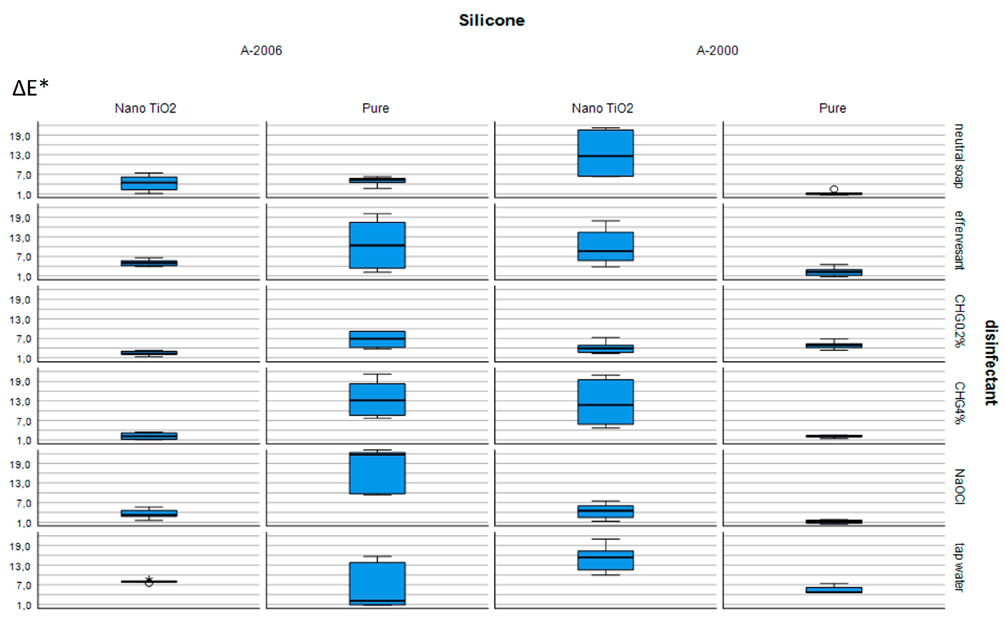 Materials 16 05580 g002